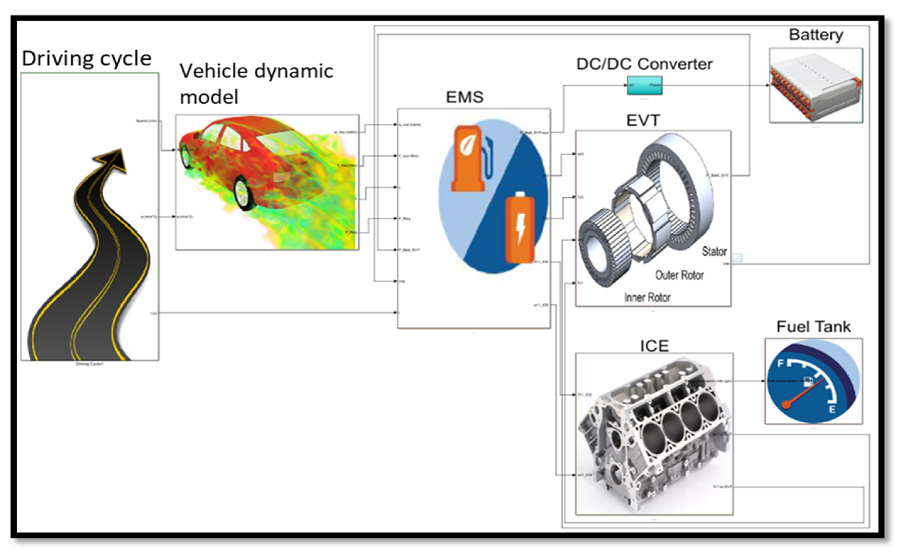 Applsci 10 04253 g004 Applsci 10 04253 g004