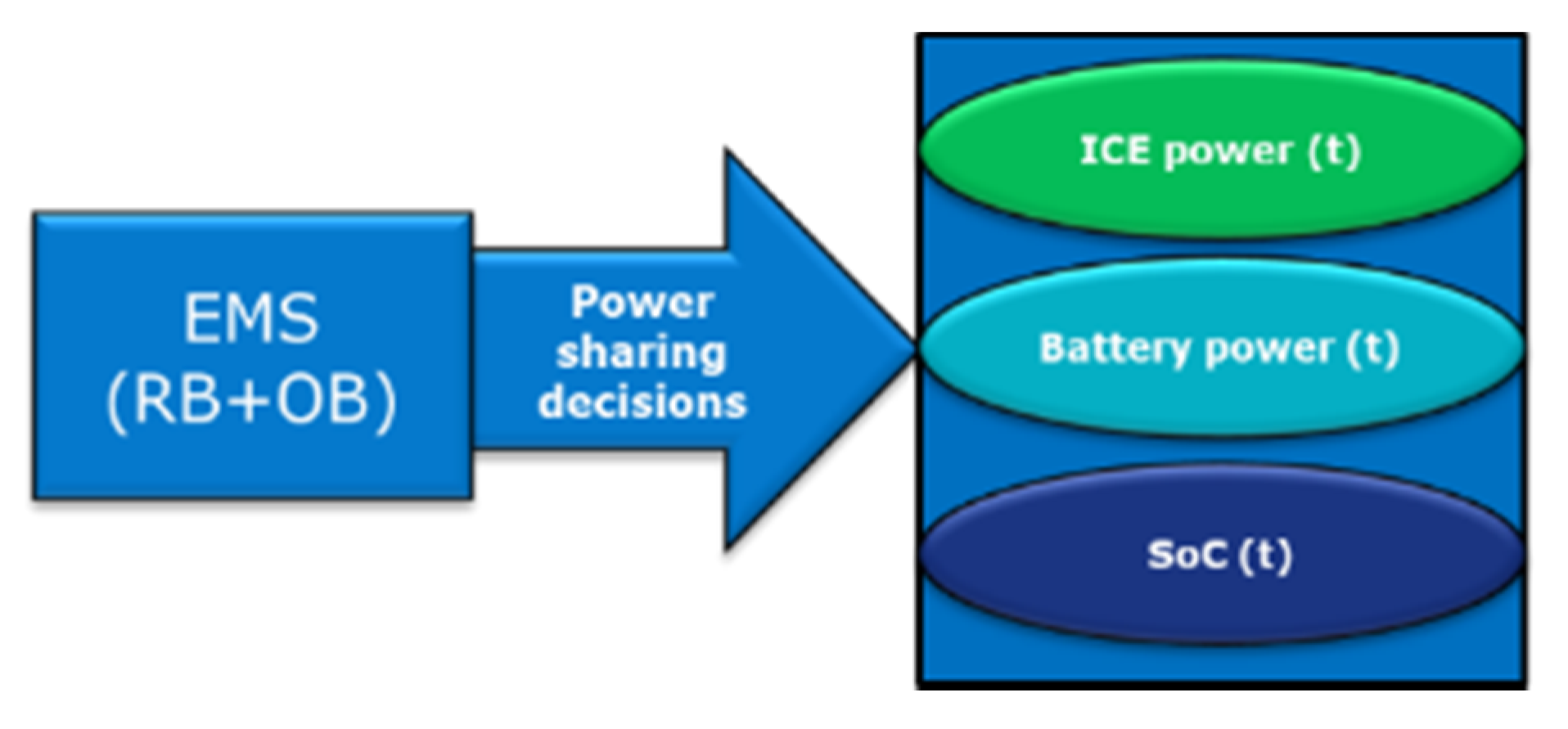 Applsci 10 04253 g005 Applsci 10 04253 g005