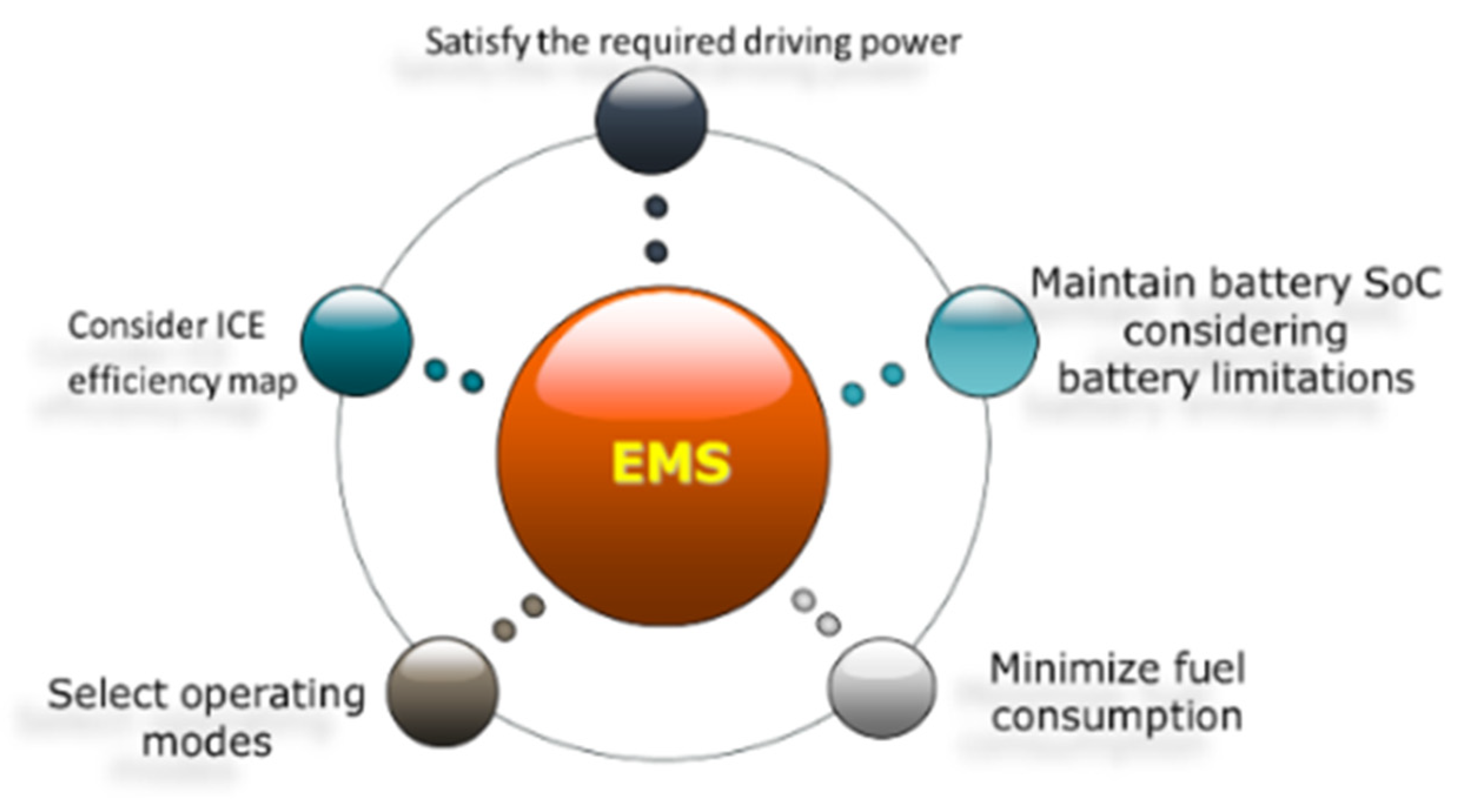 Applsci 10 04253 g006 Applsci 10 04253 g006