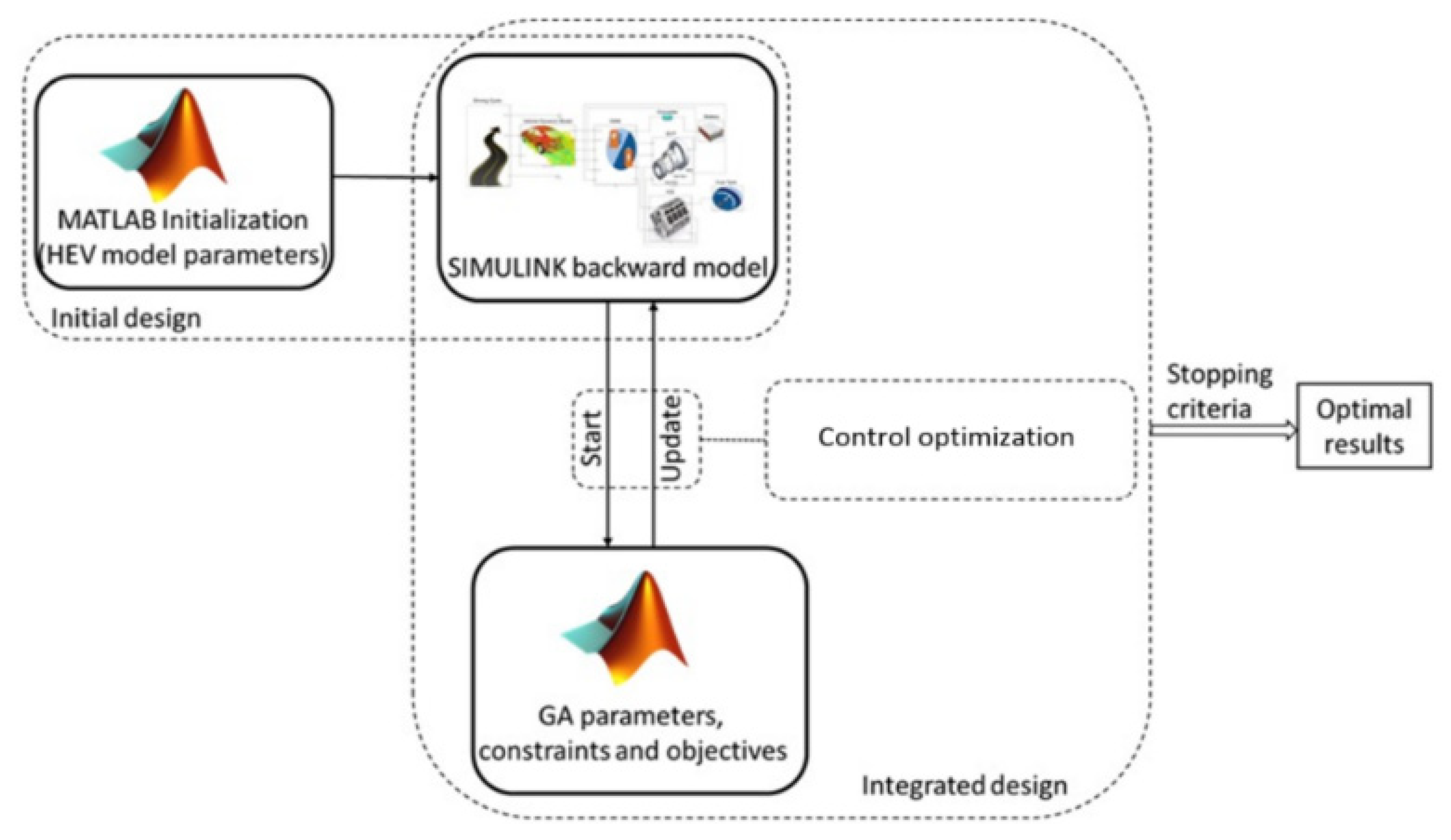 Applsci 10 04253 g008 Applsci 10 04253 g008