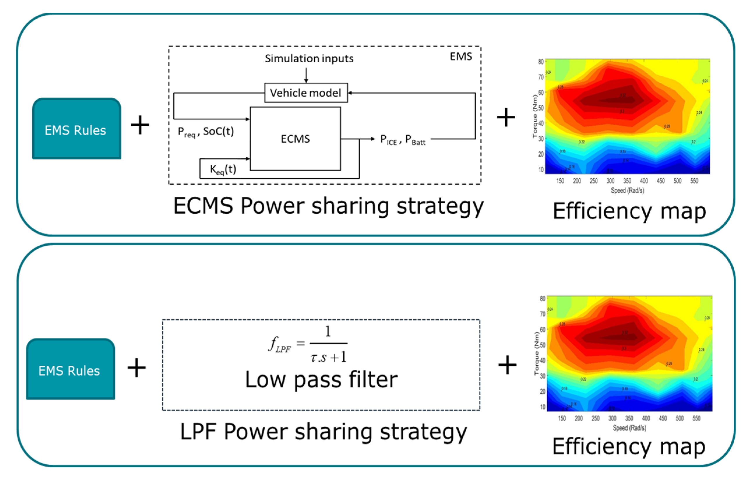 Applsci 10 04253 g009 Applsci 10 04253 g009
