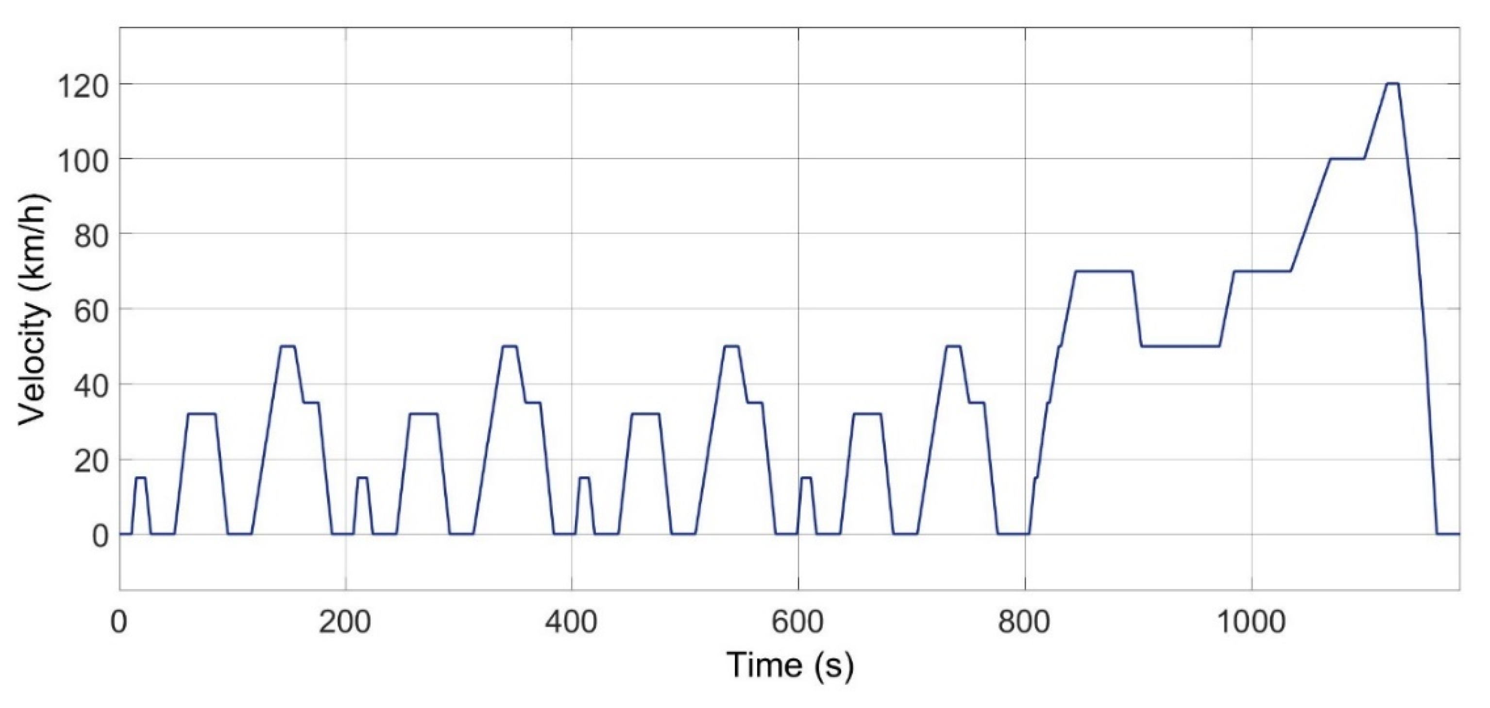 Applsci 10 04253 g010 Applsci 10 04253 g010
