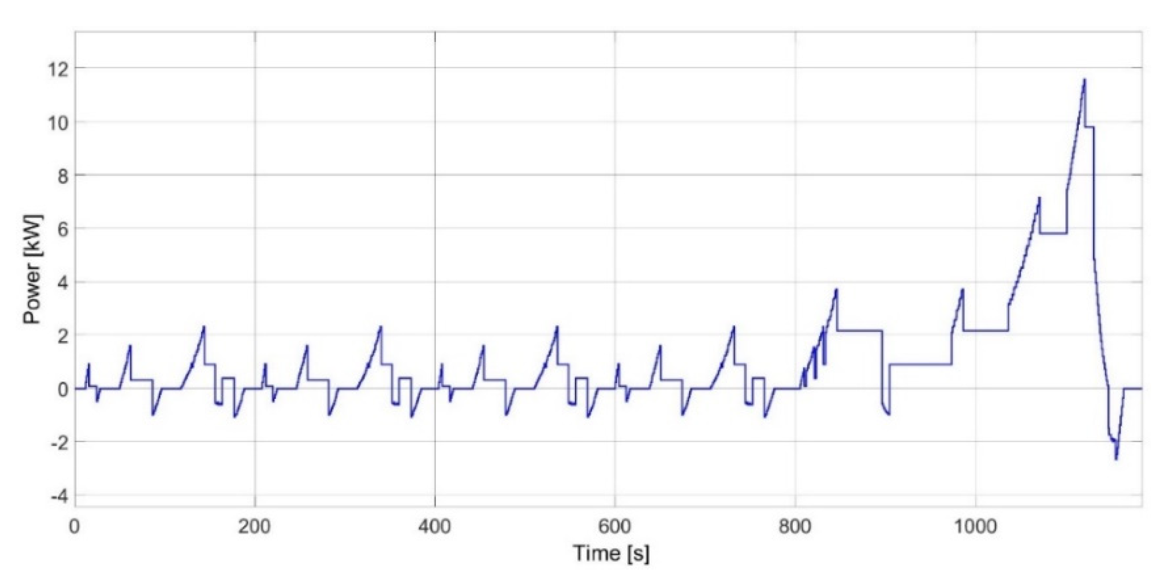 Applsci 10 04253 g014 Applsci 10 04253 g014