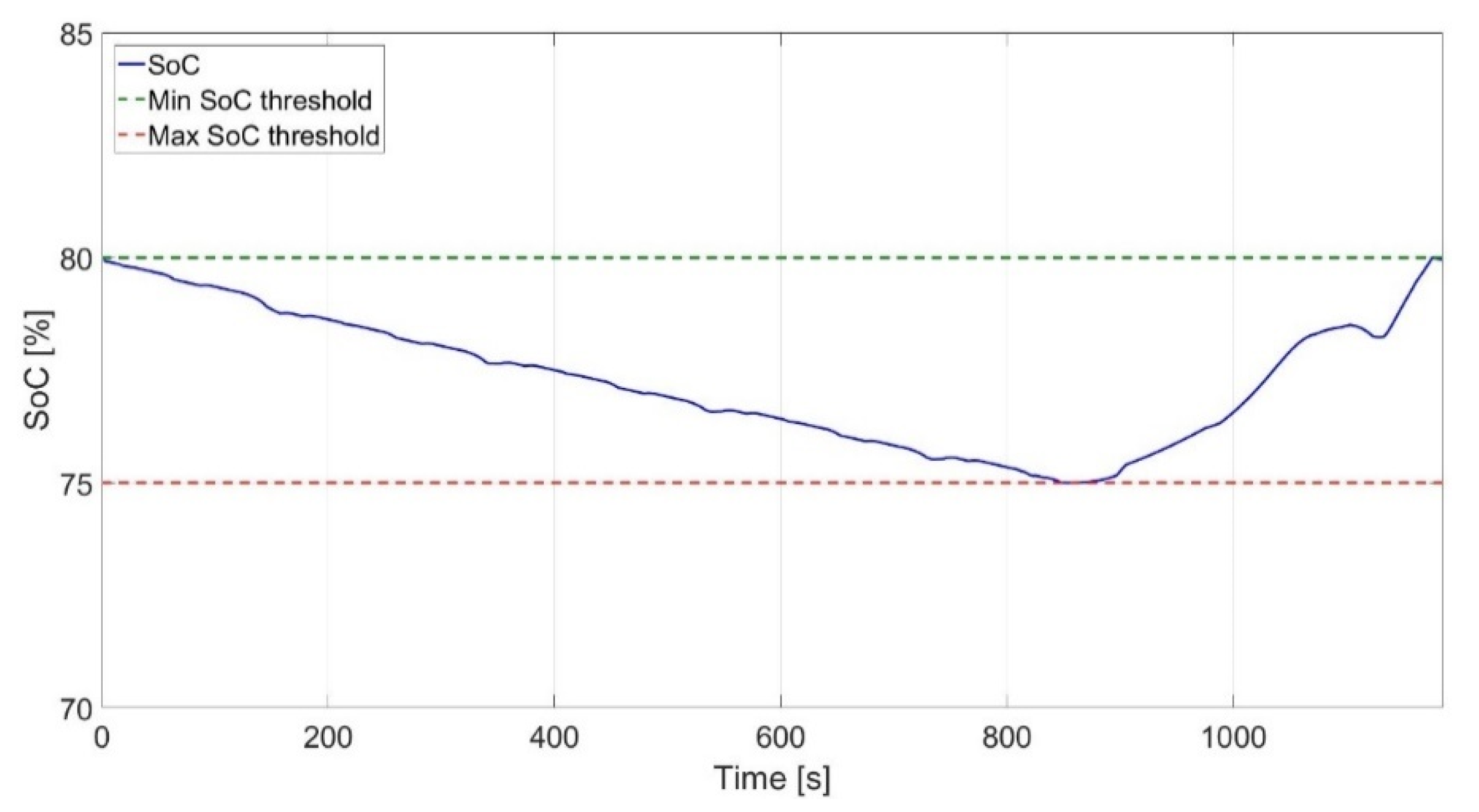 Applsci 10 04253 g019 Applsci 10 04253 g019