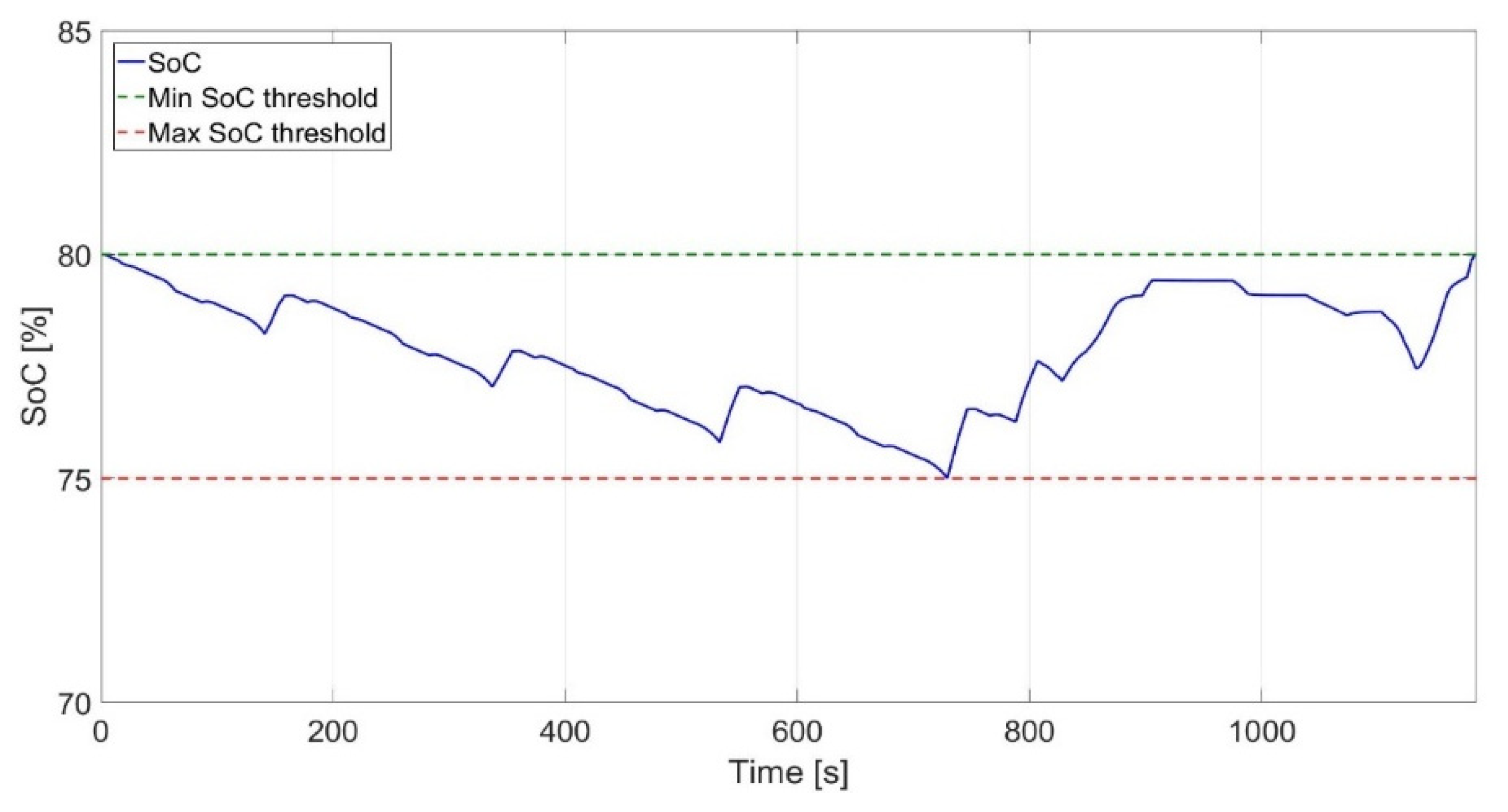 Applsci 10 04253 g024 Applsci 10 04253 g024