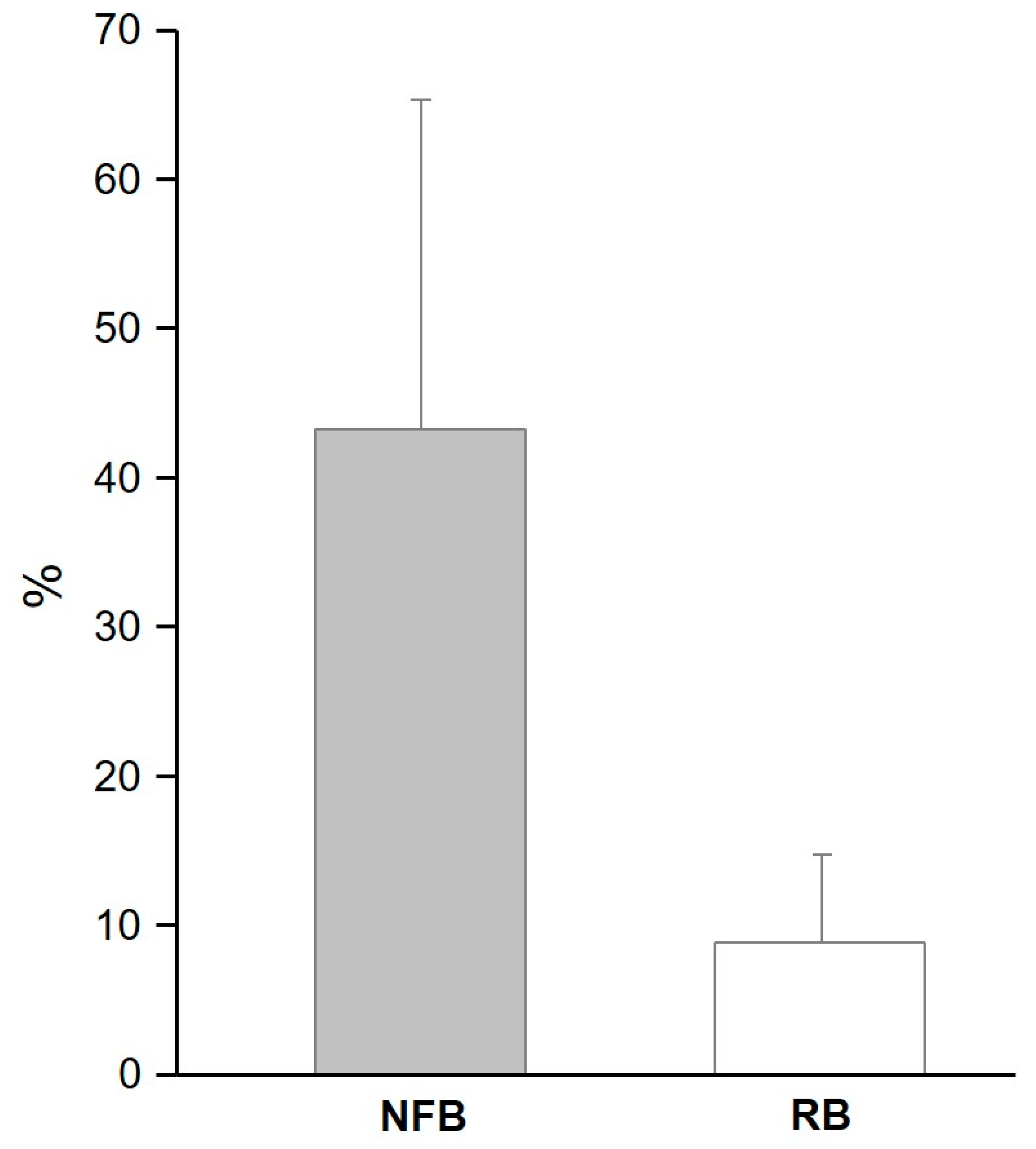 Applsci 10 04256 g004