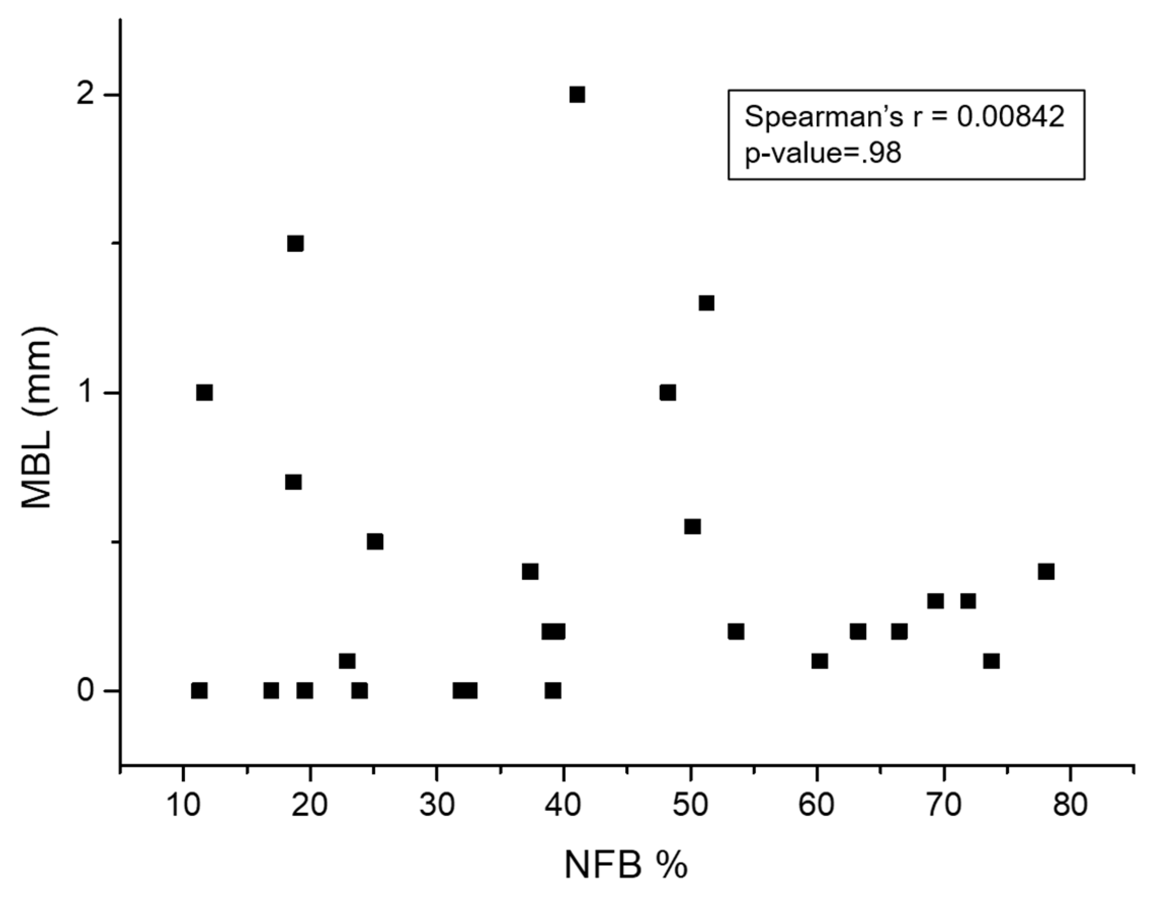 Applsci 10 04256 g005