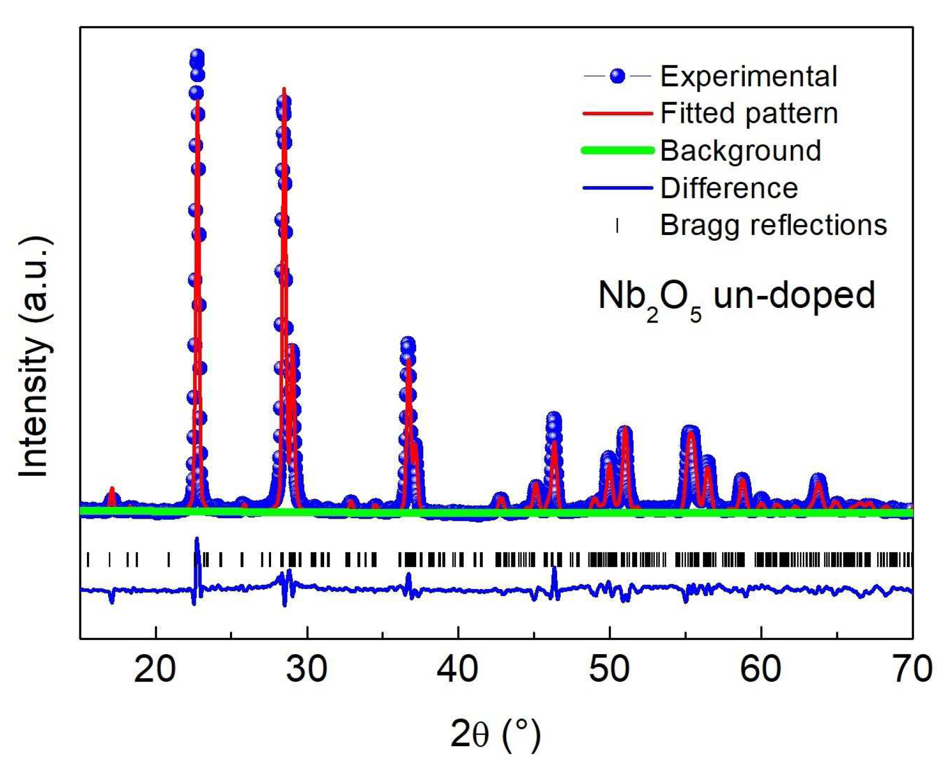 Applsci 10 04257 g001