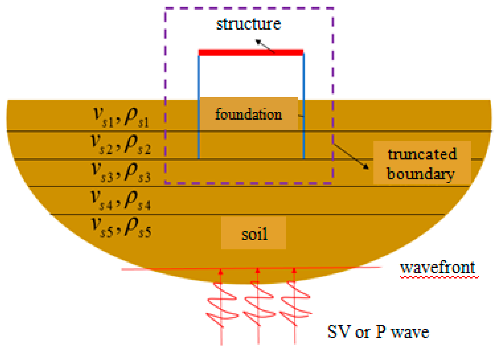 Applsci 10 04260 g001
