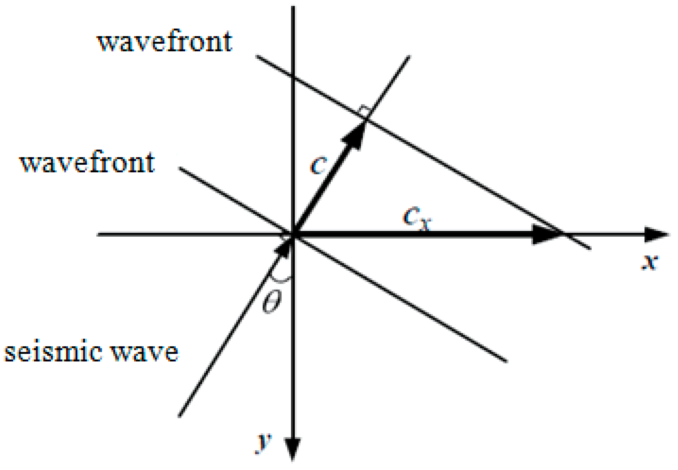Applsci 10 04260 g004