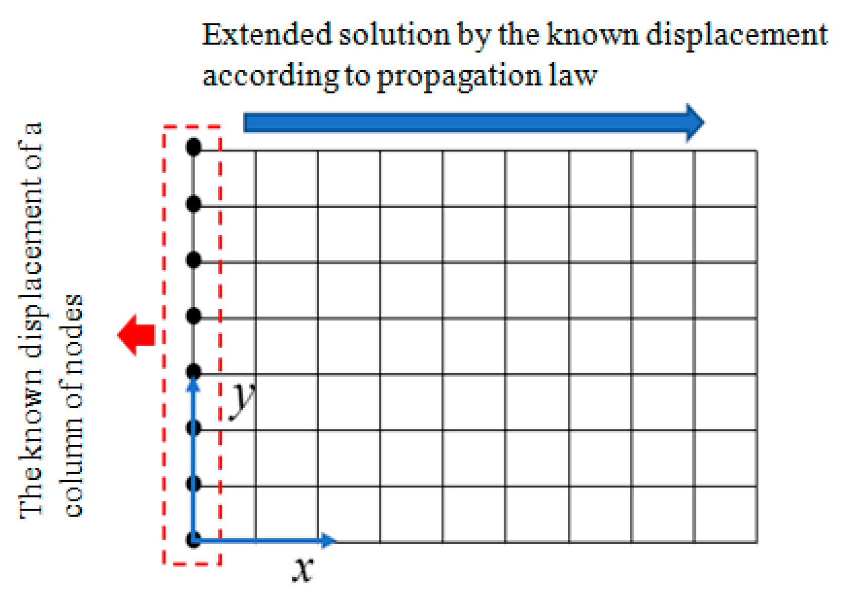 Applsci 10 04260 g005