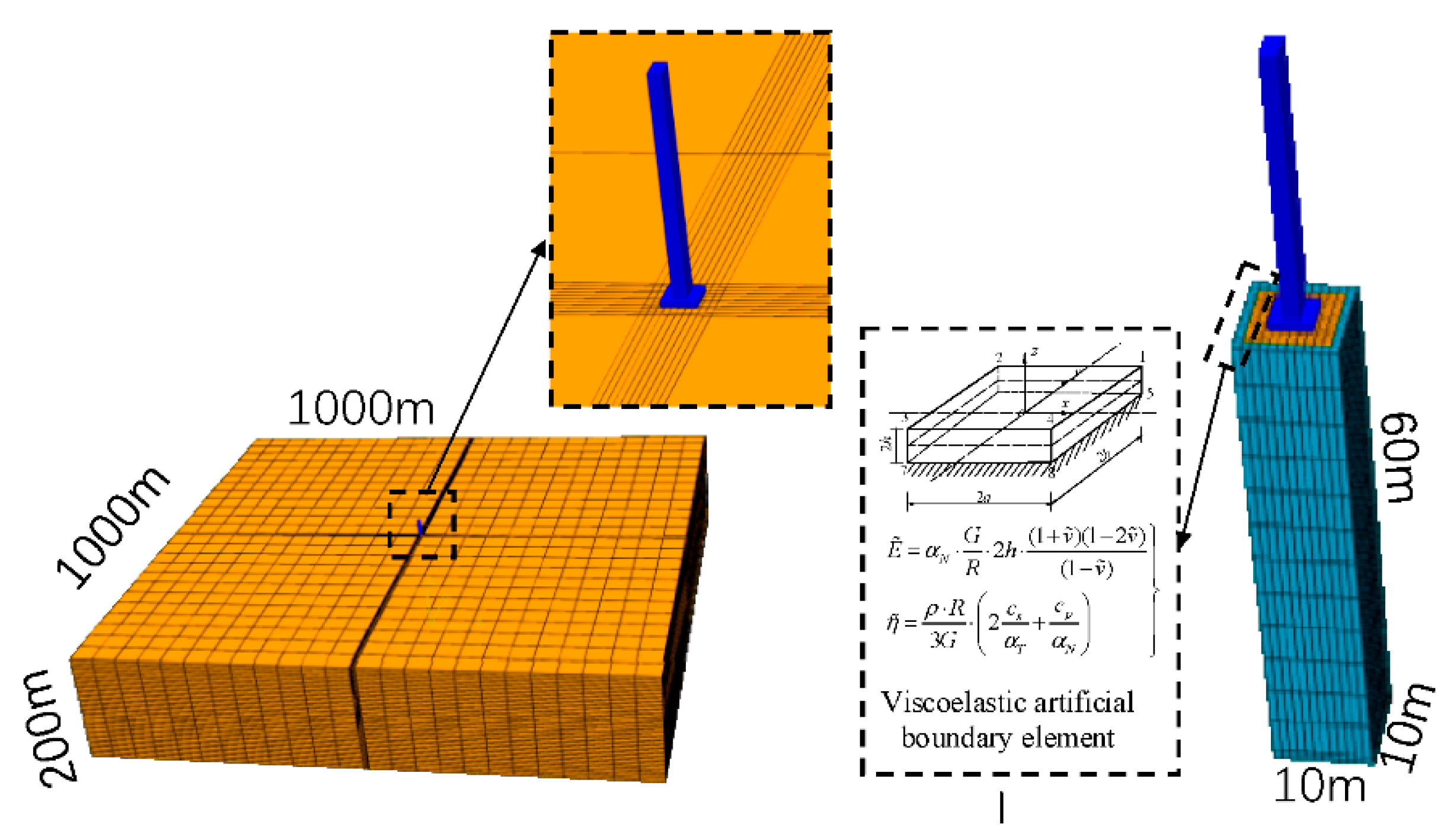 Applsci 10 04260 g007