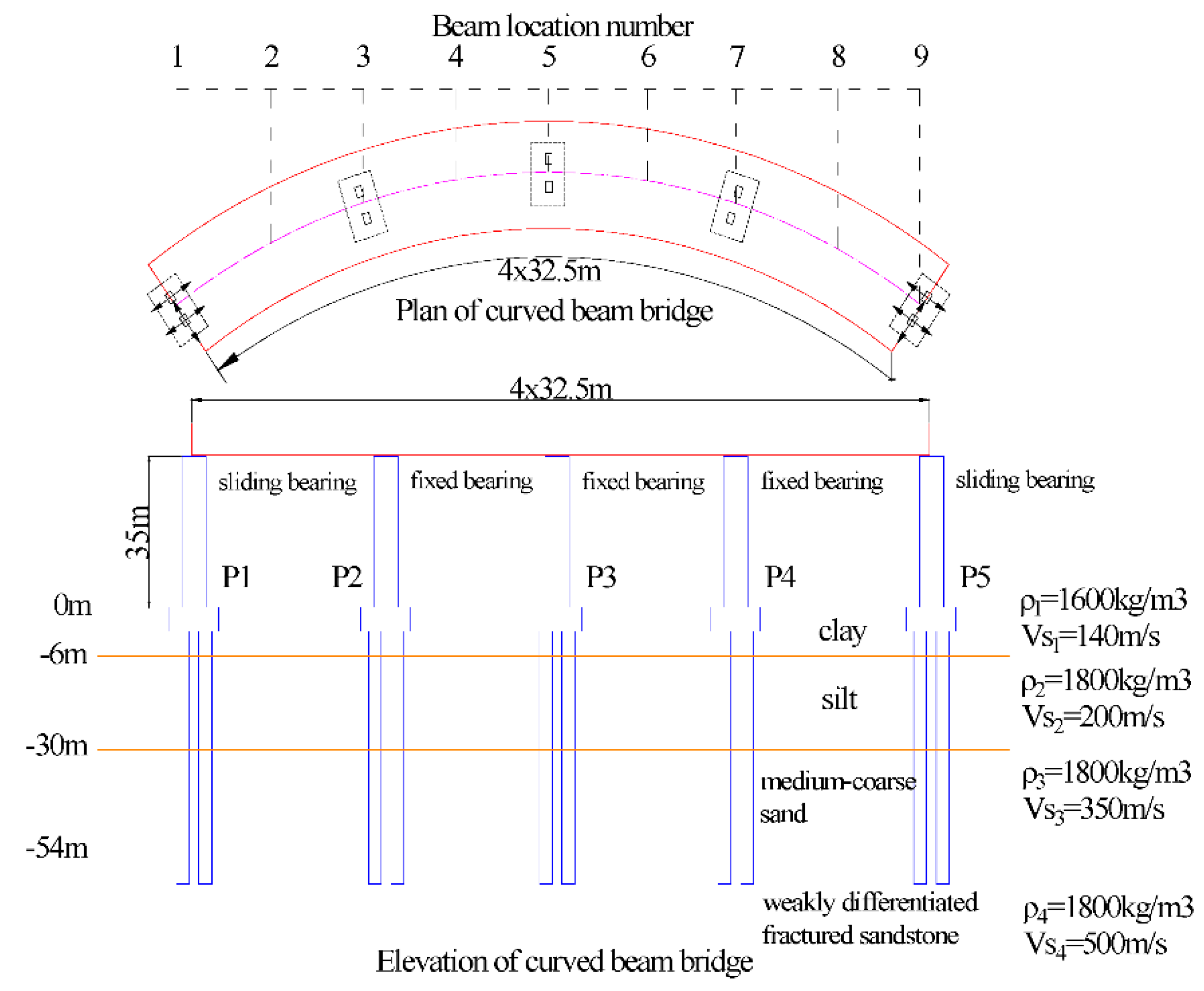 Applsci 10 04260 g011