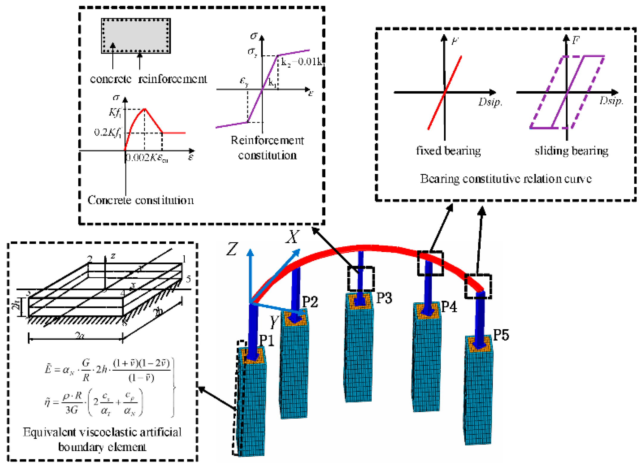 Applsci 10 04260 g012