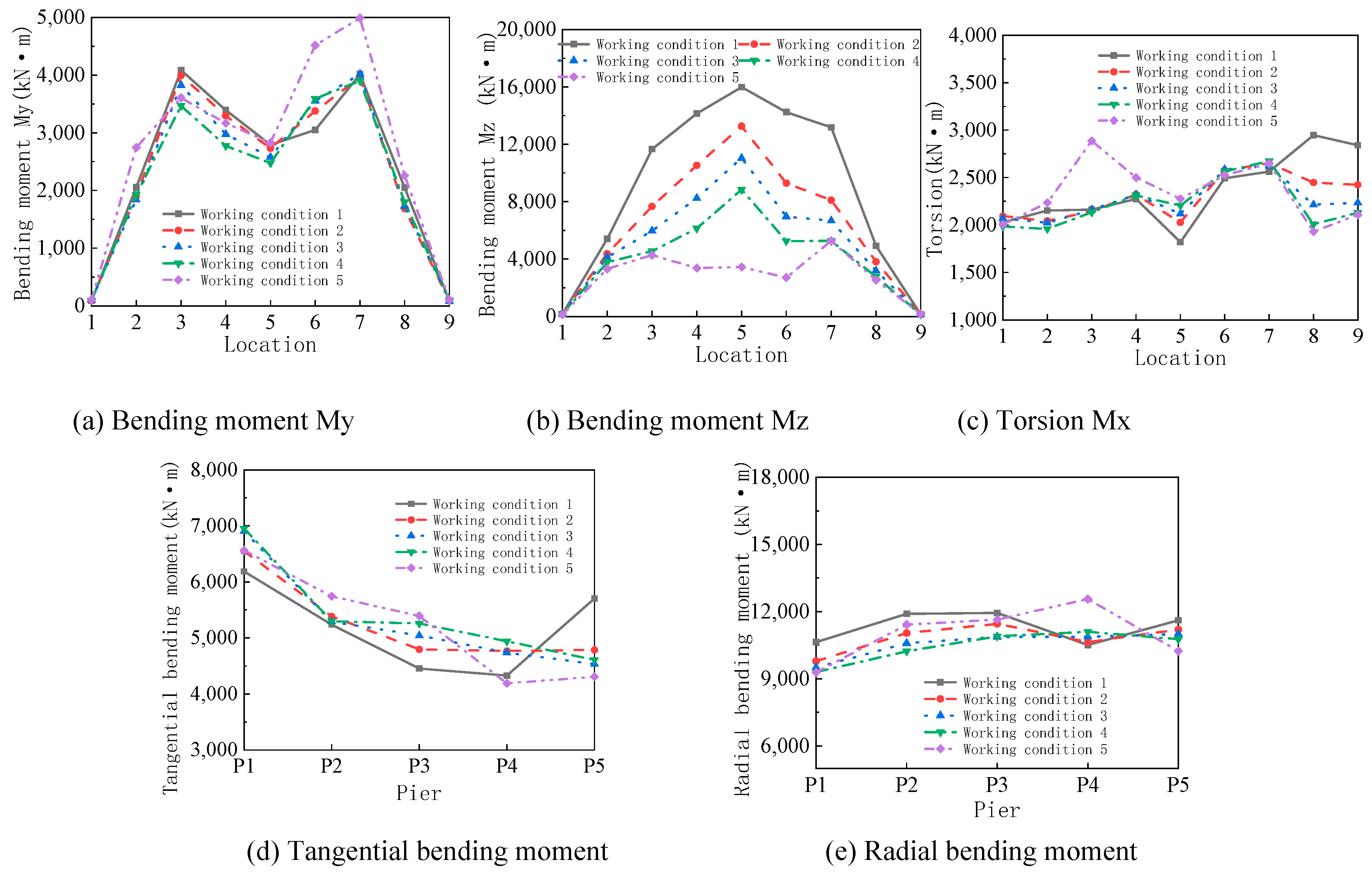 Applsci 10 04260 g014