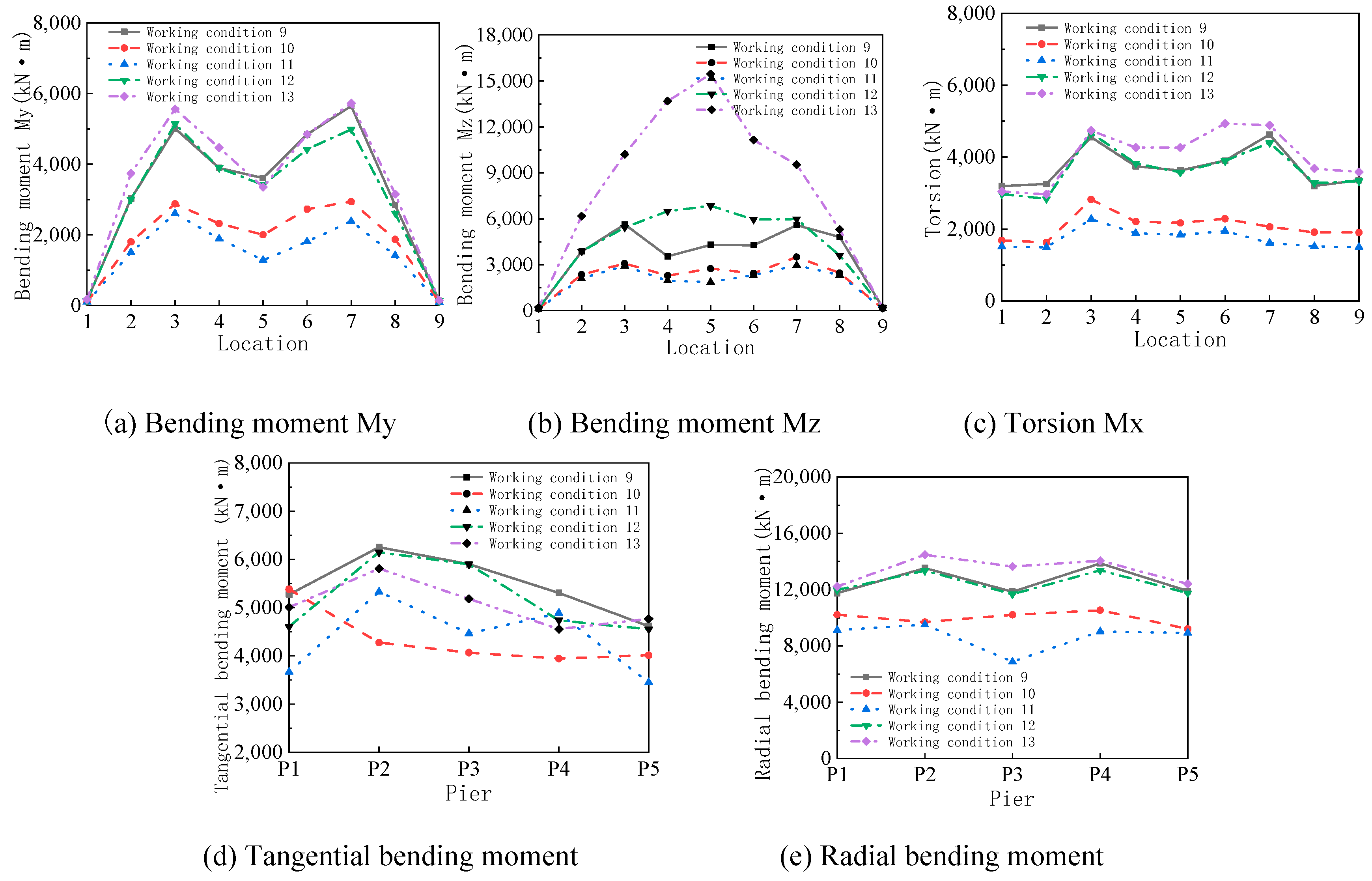 Applsci 10 04260 g016
