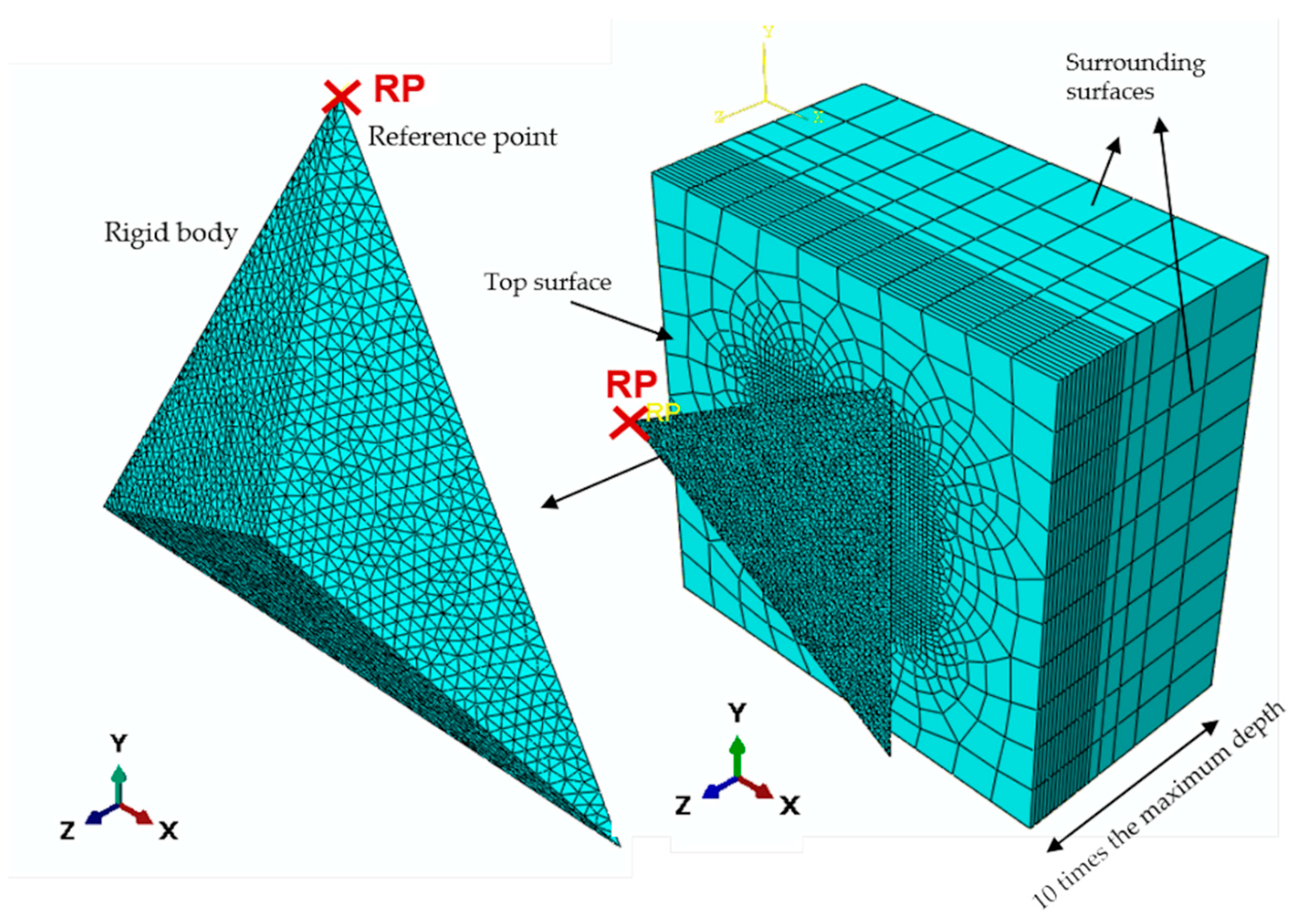 Applsci 10 04262 g003