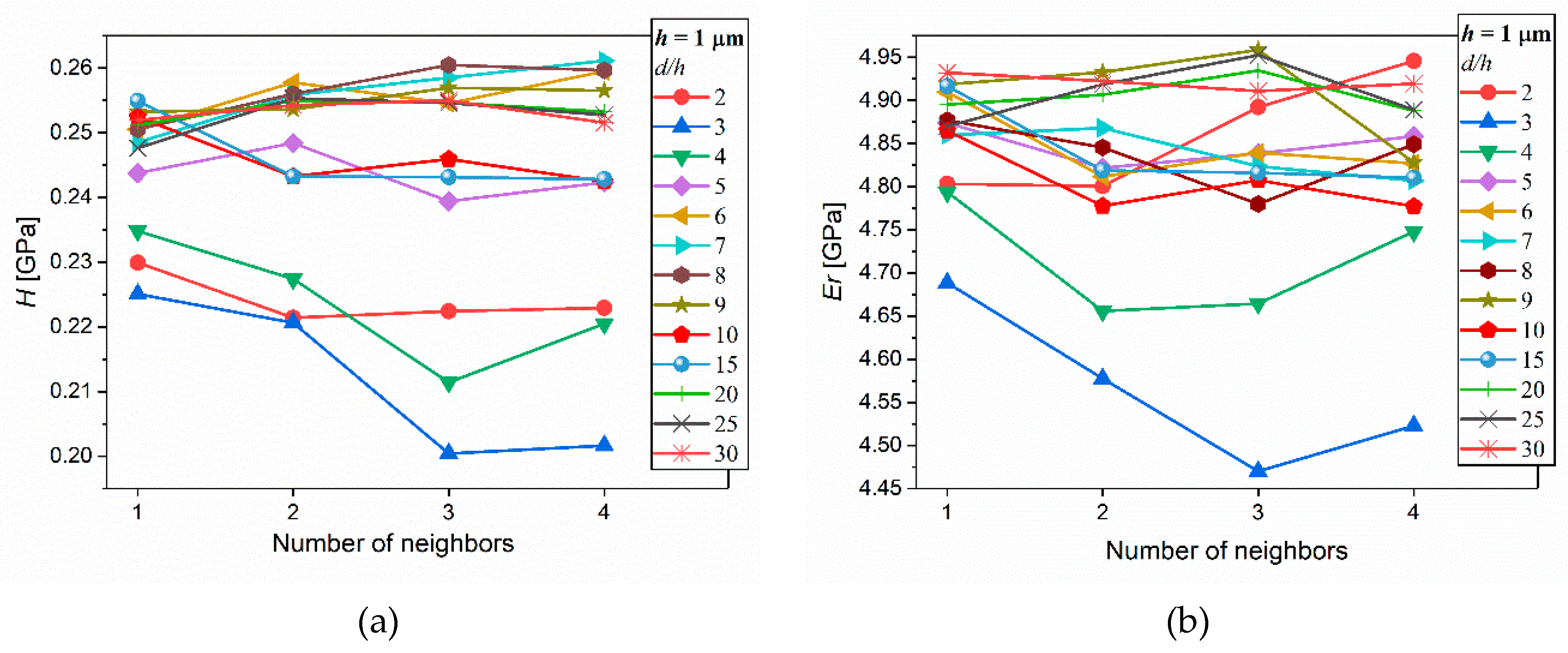 Applsci 10 04262 g009a