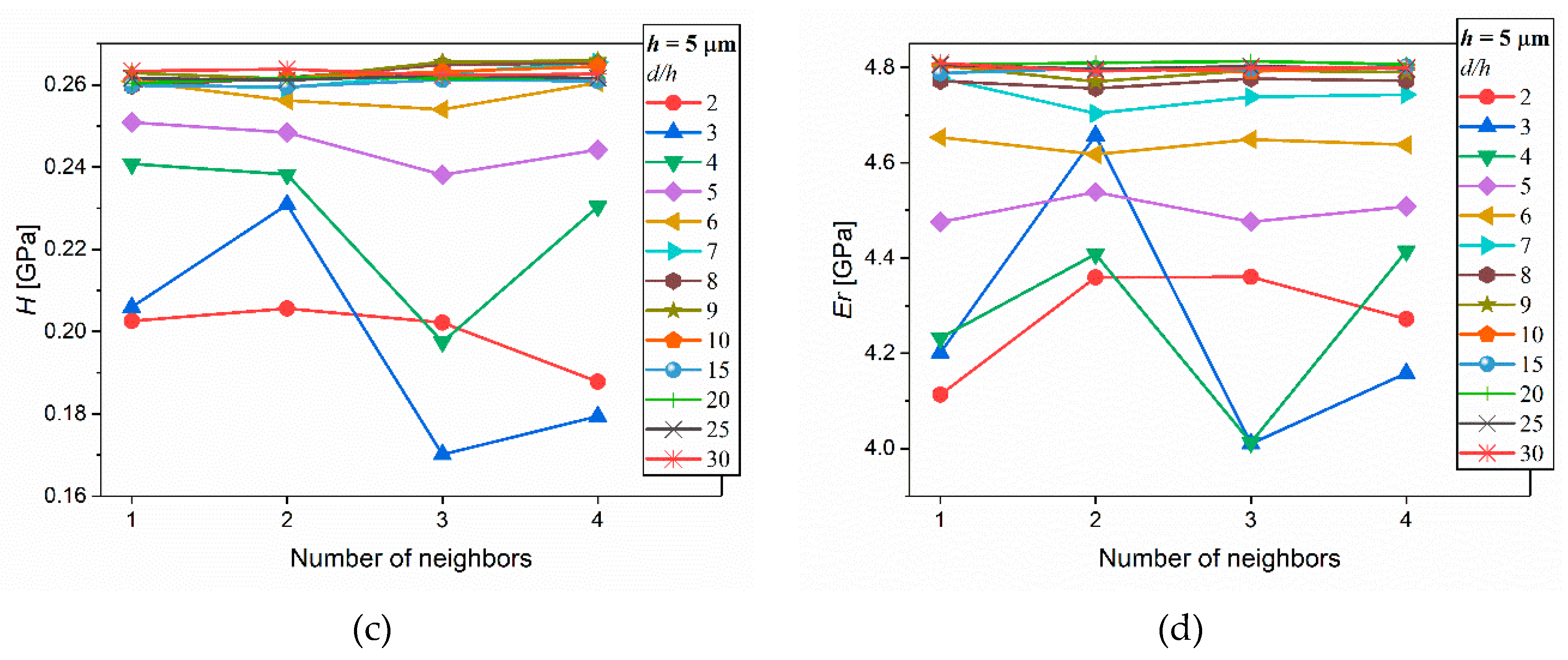 Applsci 10 04262 g009b