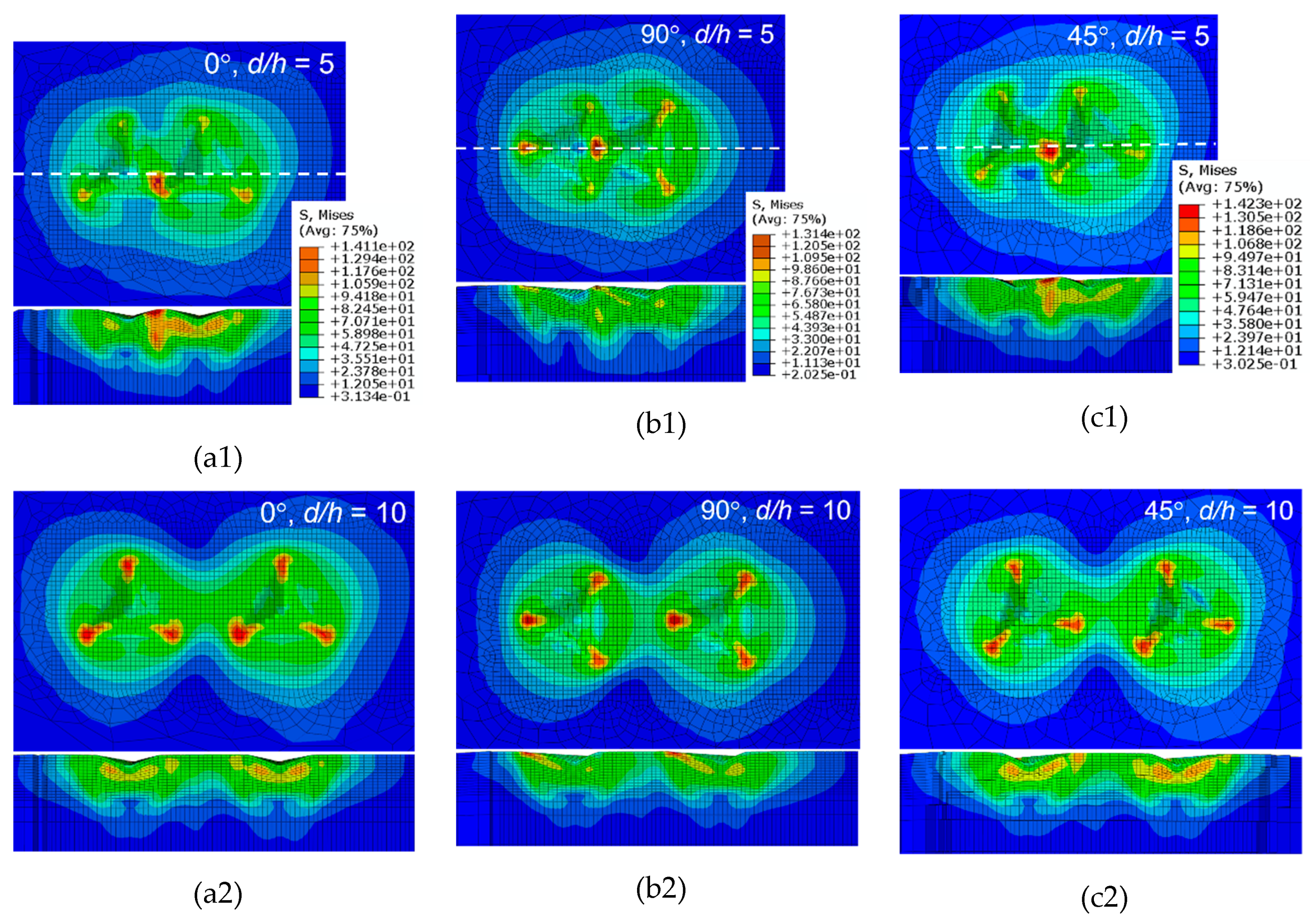 Applsci 10 04262 g010a