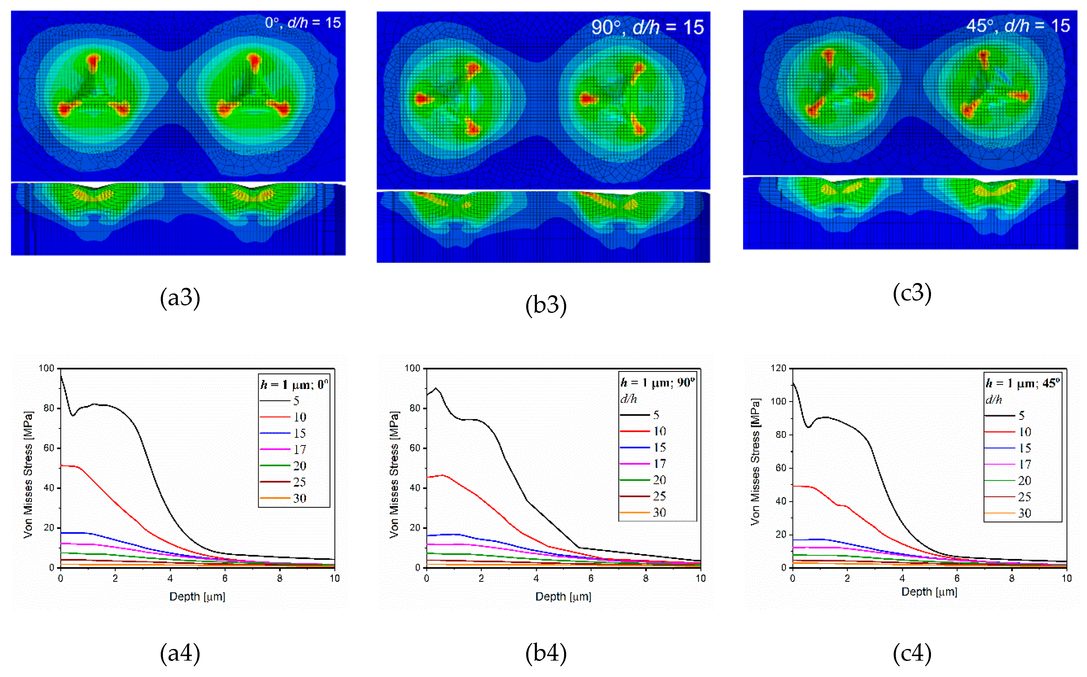 Applsci 10 04262 g010b