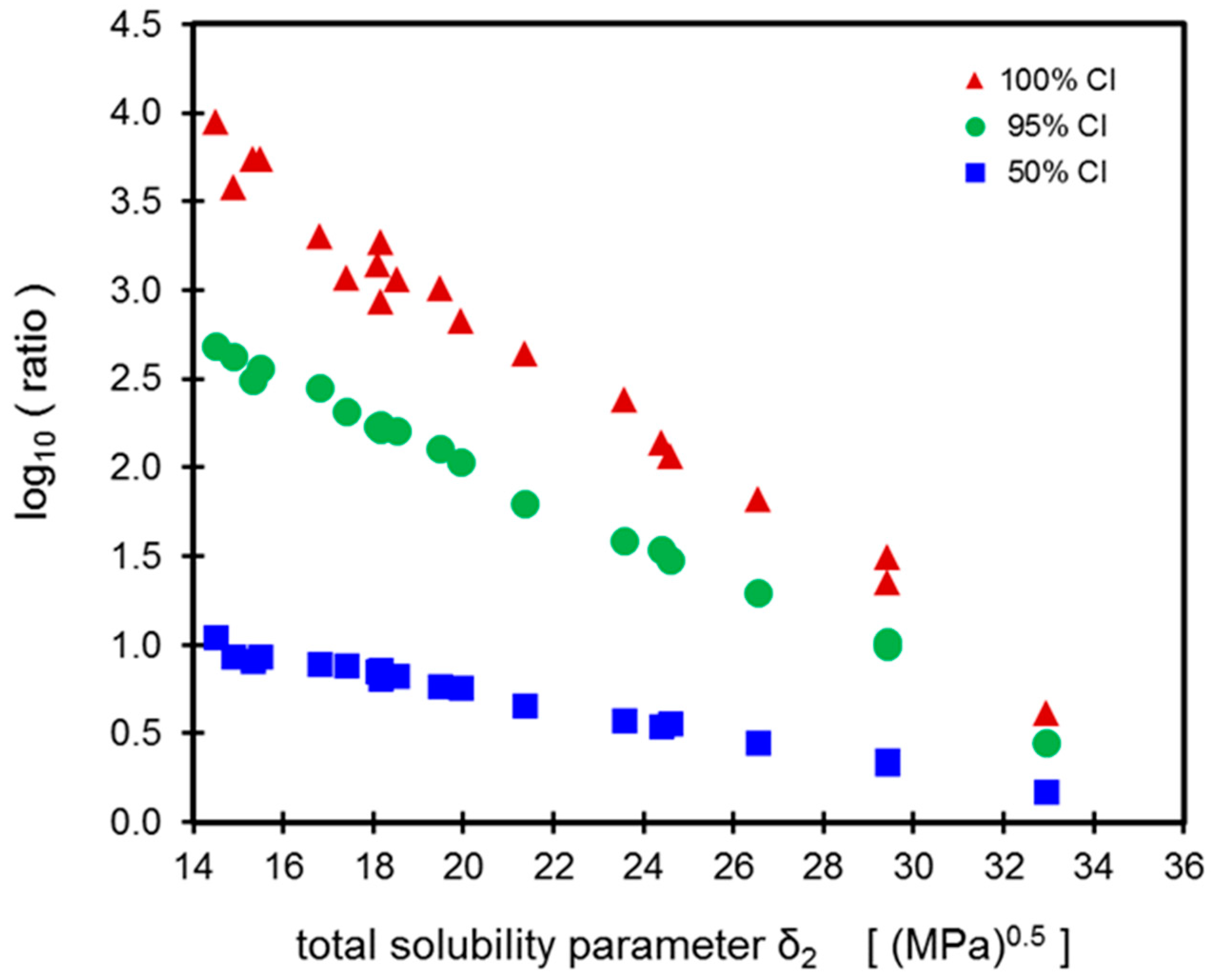 Applsci 10 04266 g002