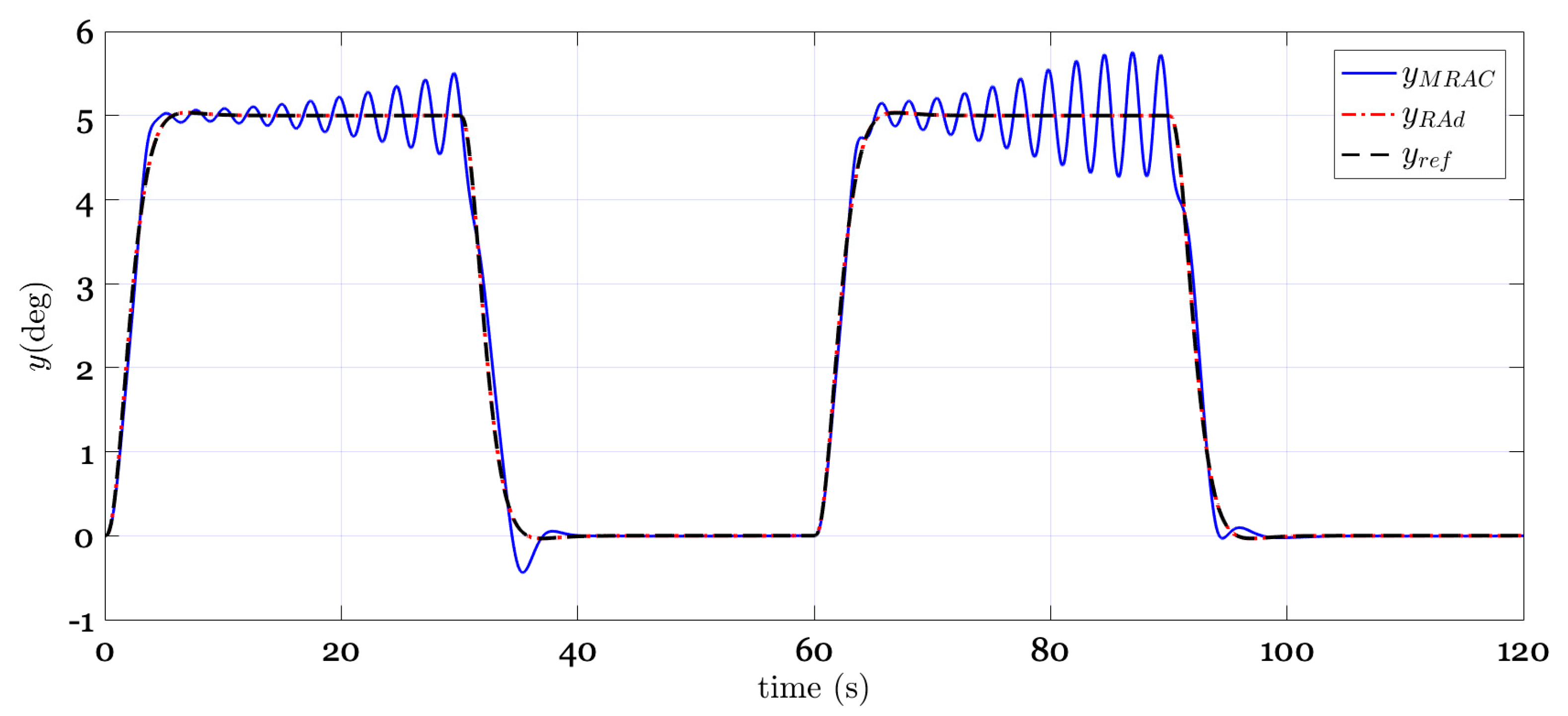 Applsci 10 04270 g001