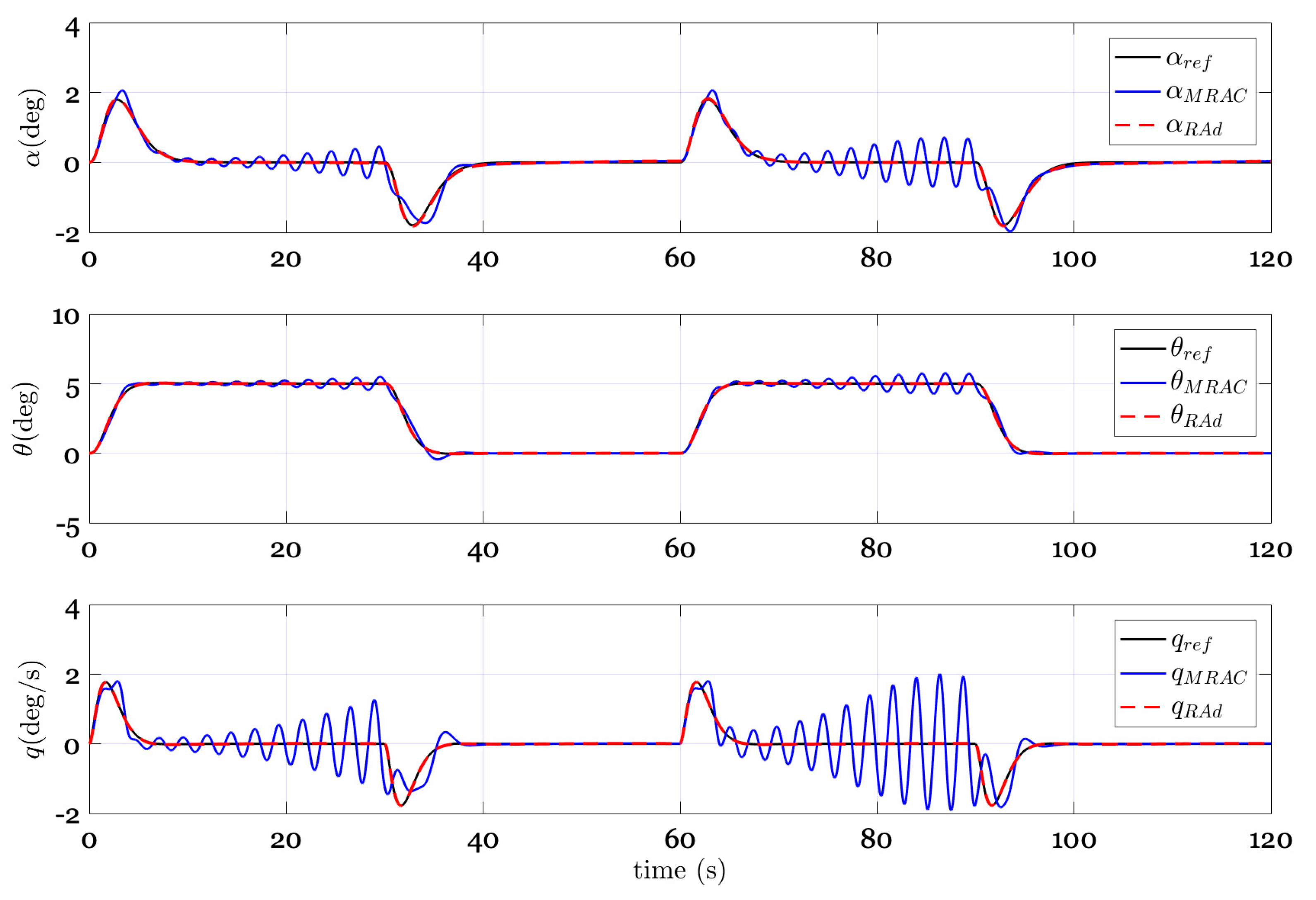 Applsci 10 04270 g002