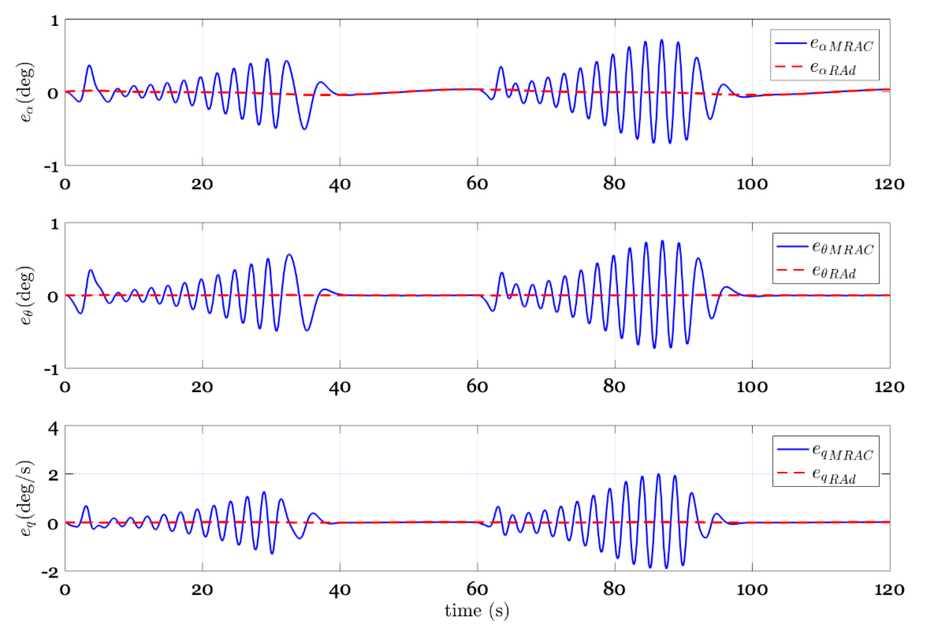 Applsci 10 04270 g003