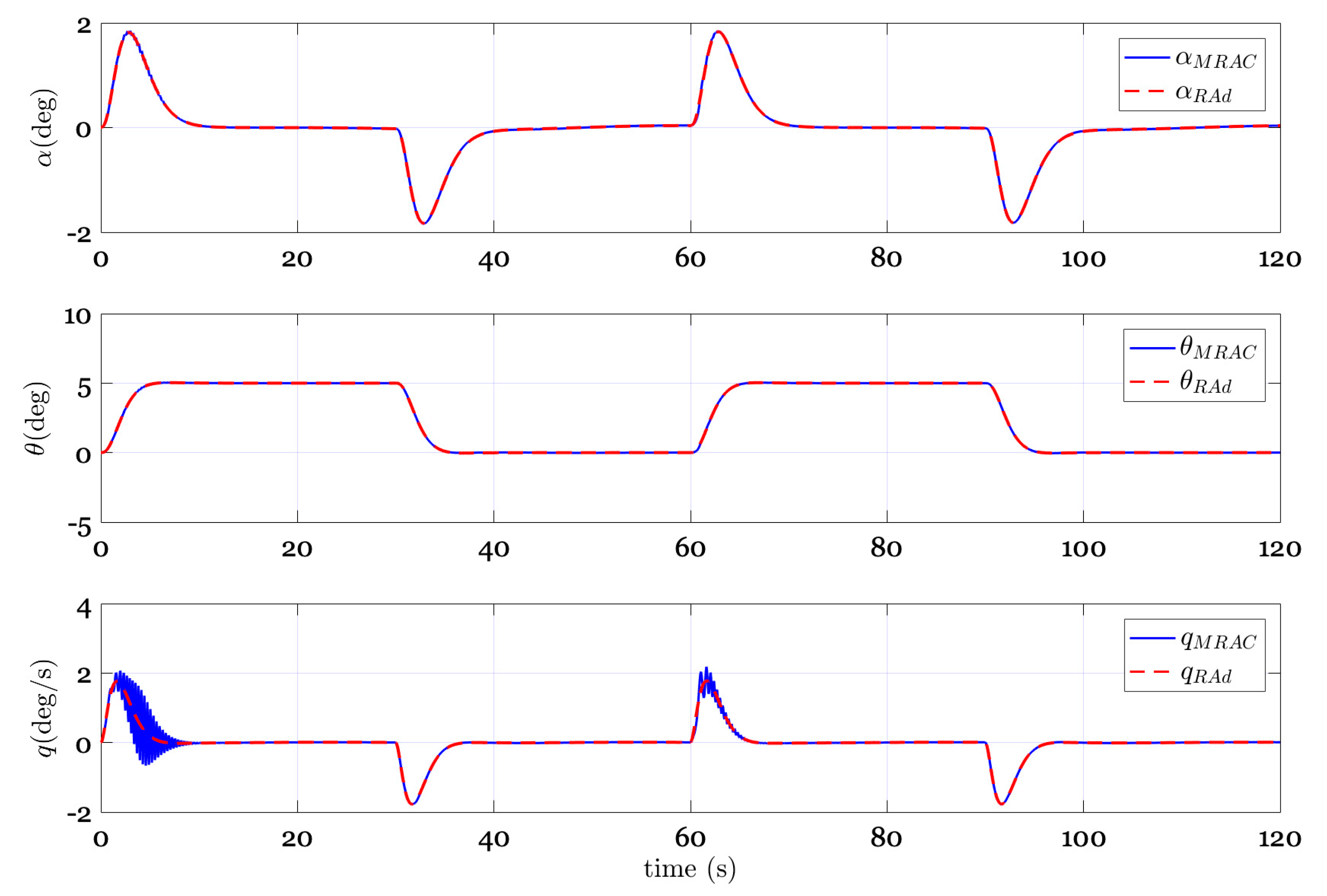 Applsci 10 04270 g006