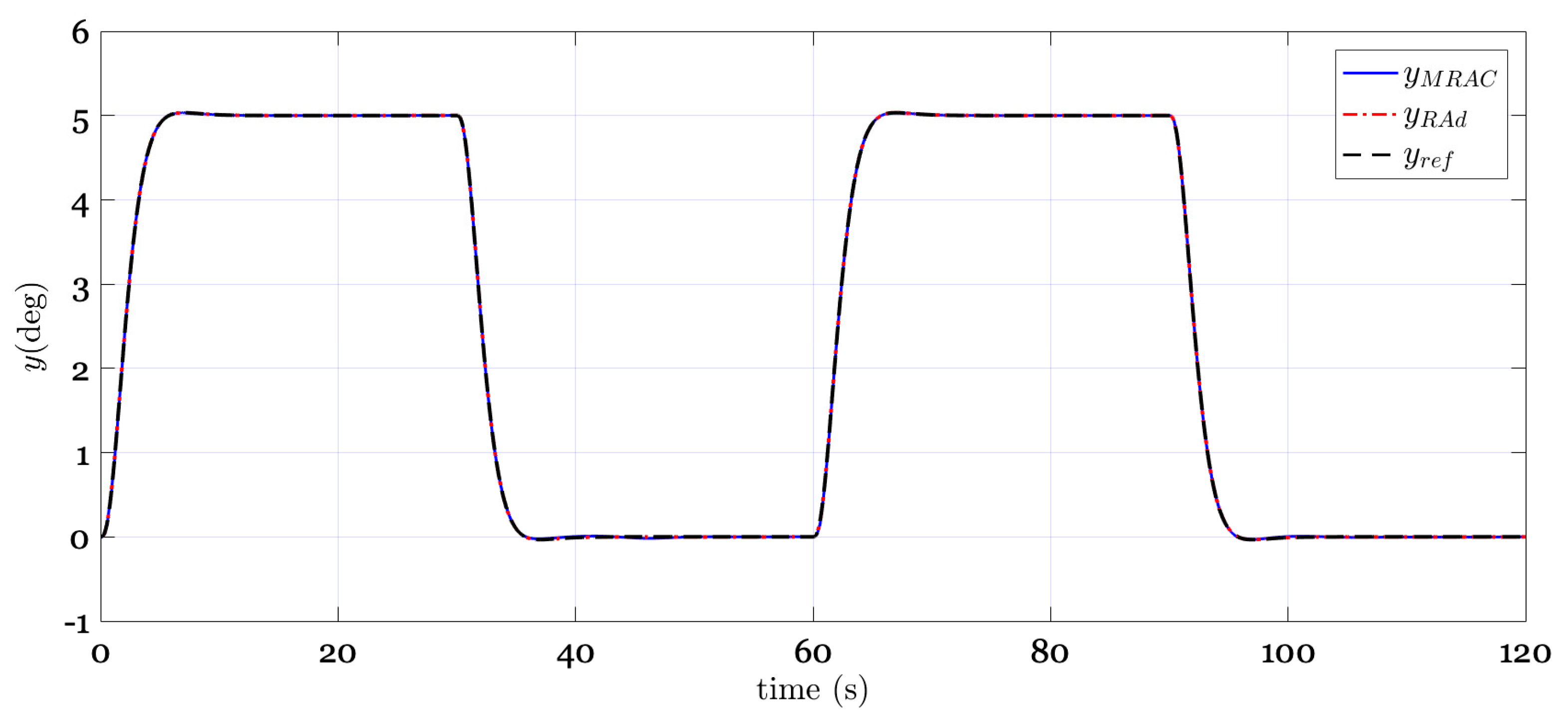 Applsci 10 04270 g009