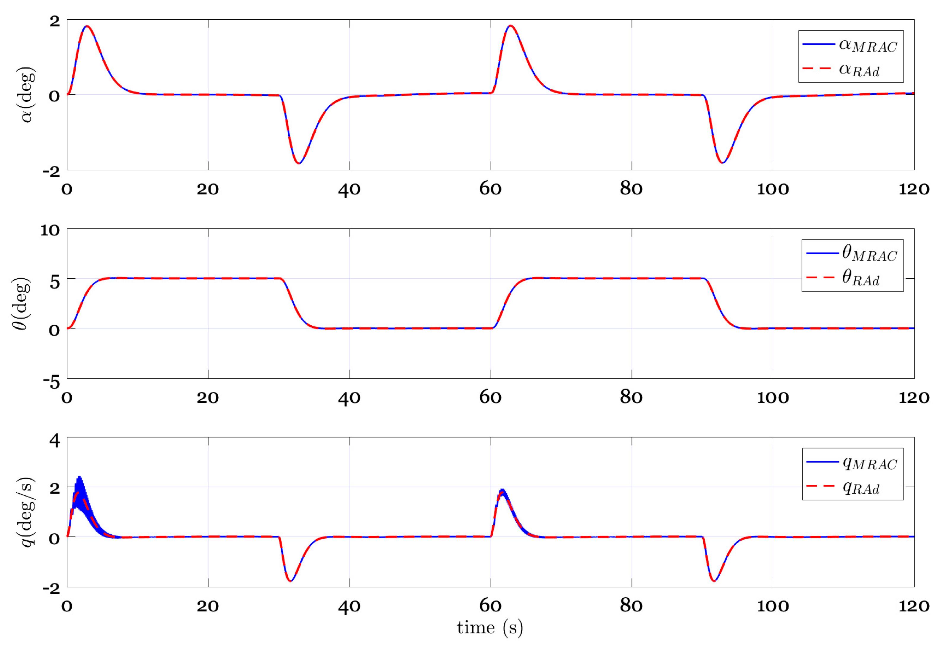 Applsci 10 04270 g010
