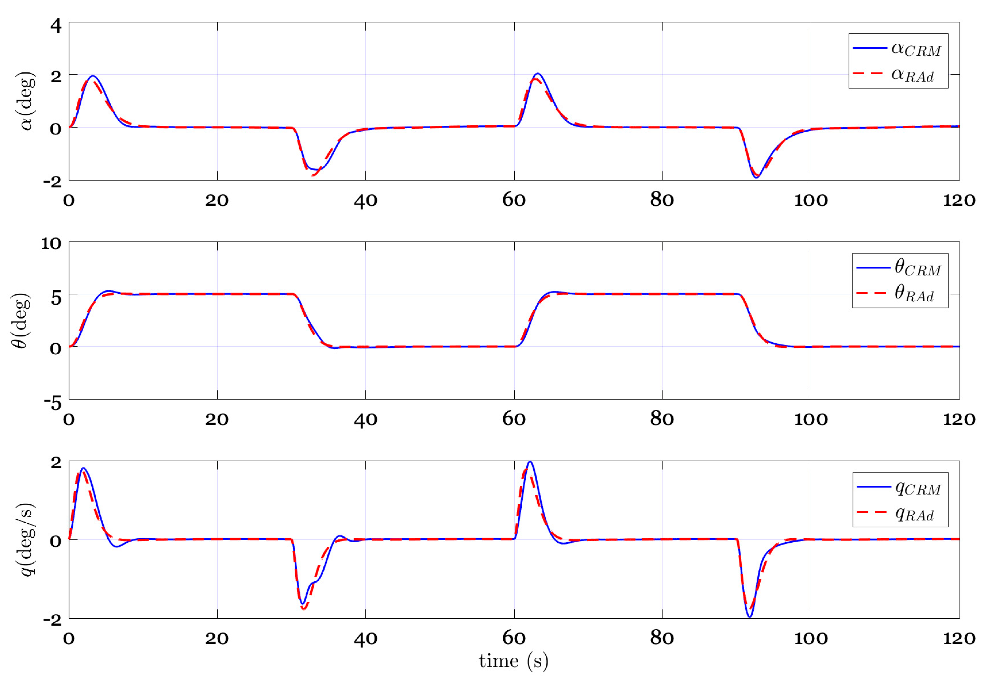 Applsci 10 04270 g013