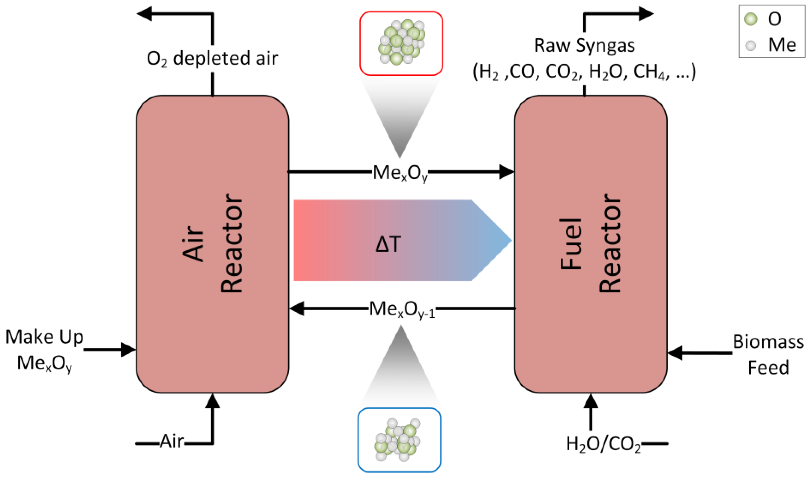 Applsci 10 04271 g001