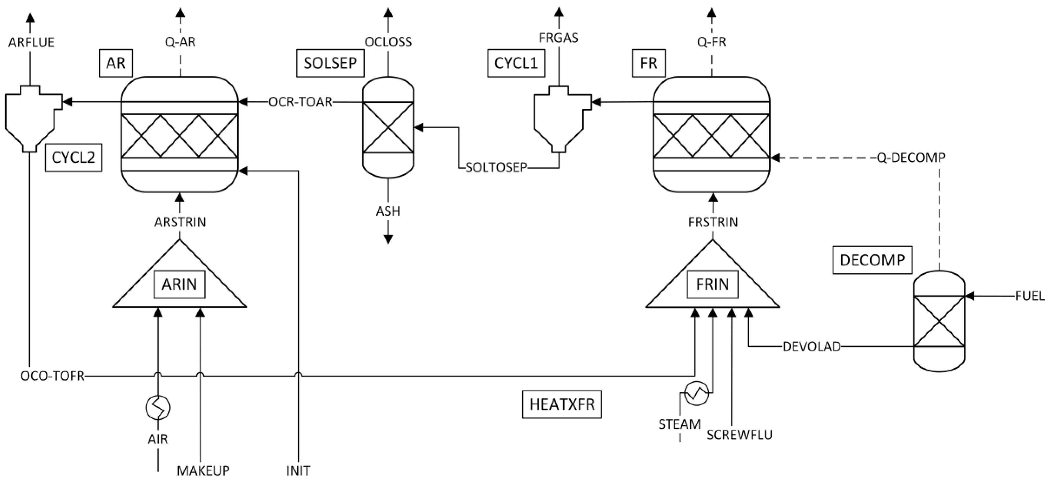Applsci 10 04271 g002
