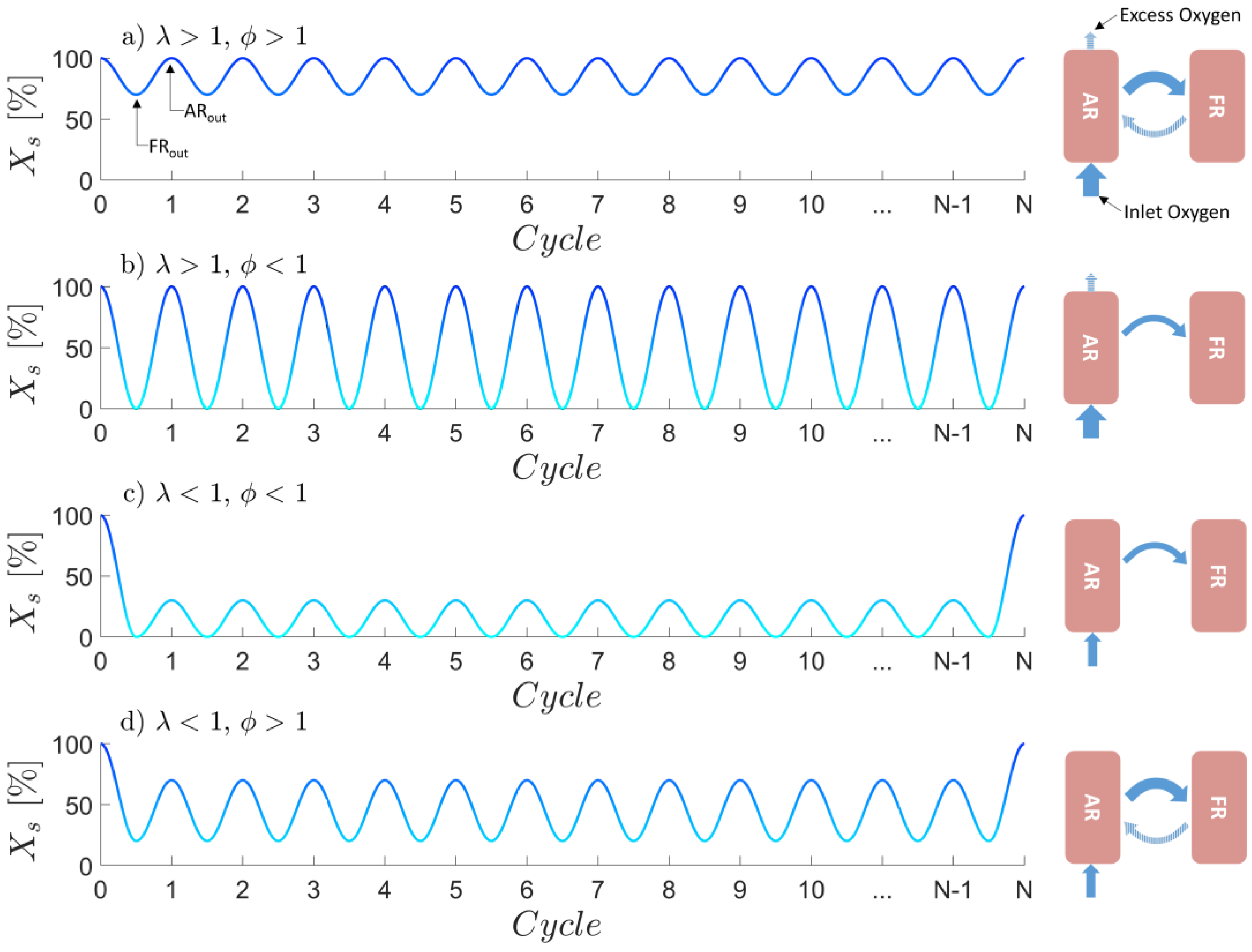 Applsci 10 04271 g003