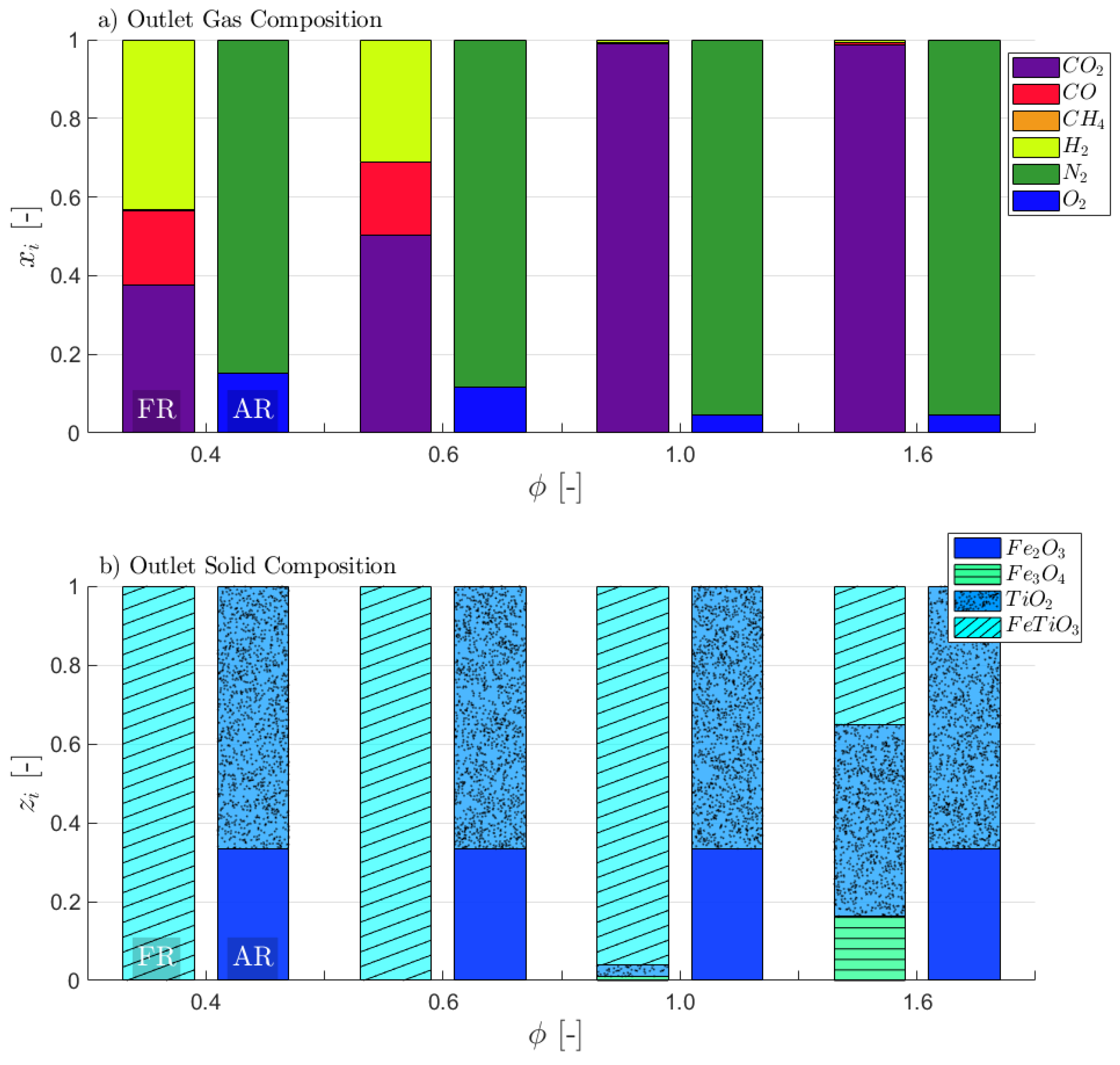 Applsci 10 04271 g004