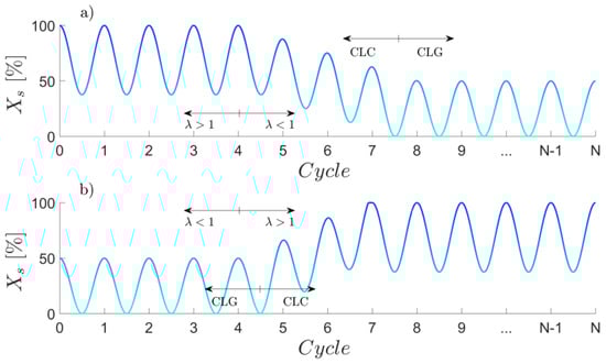 Applsci 10 04271 g0a1