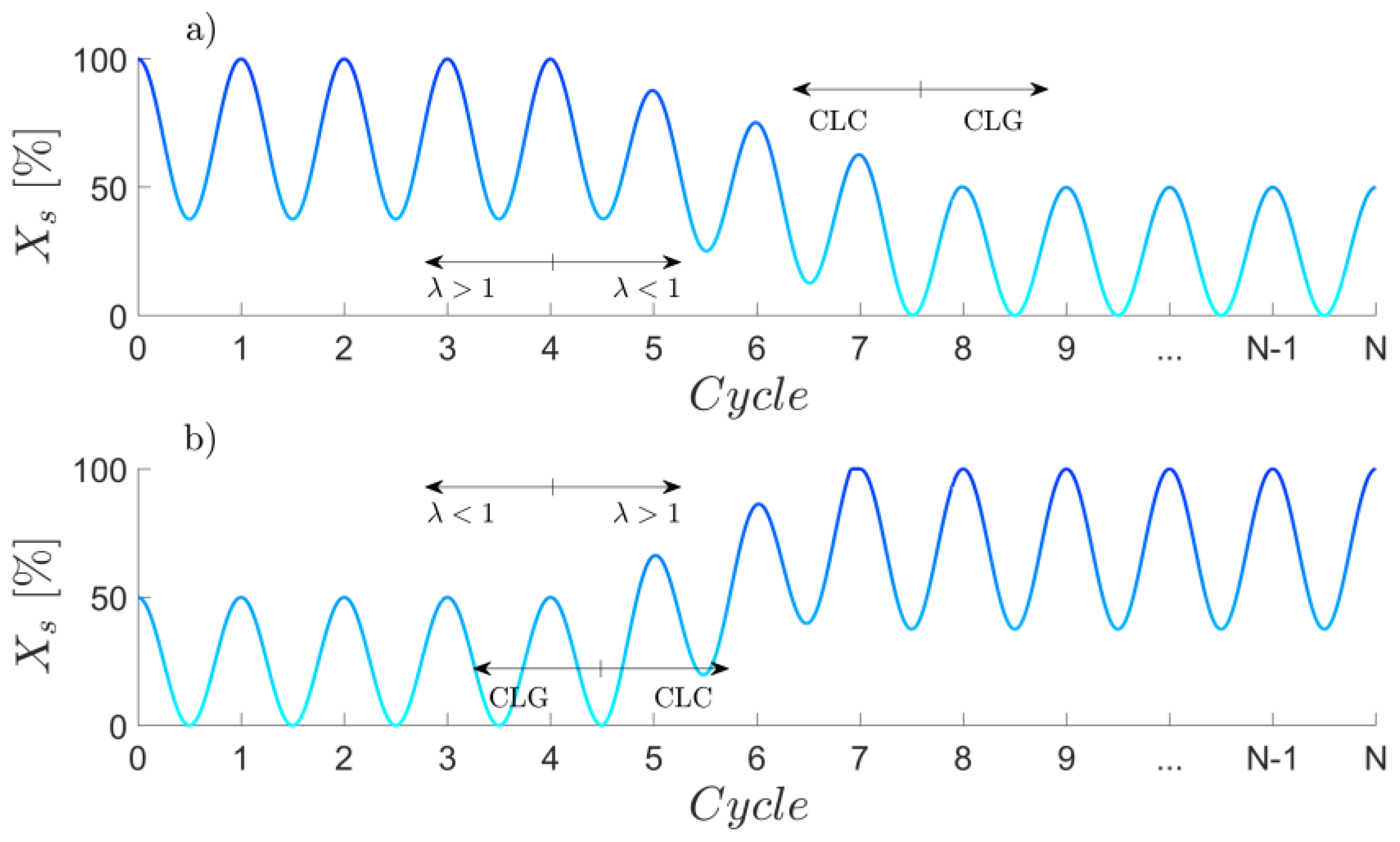 Applsci 10 04271 g0a1