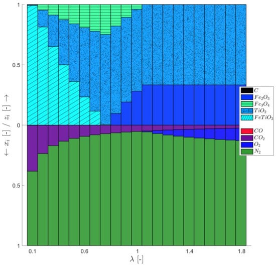 Applsci 10 04271 g0a2