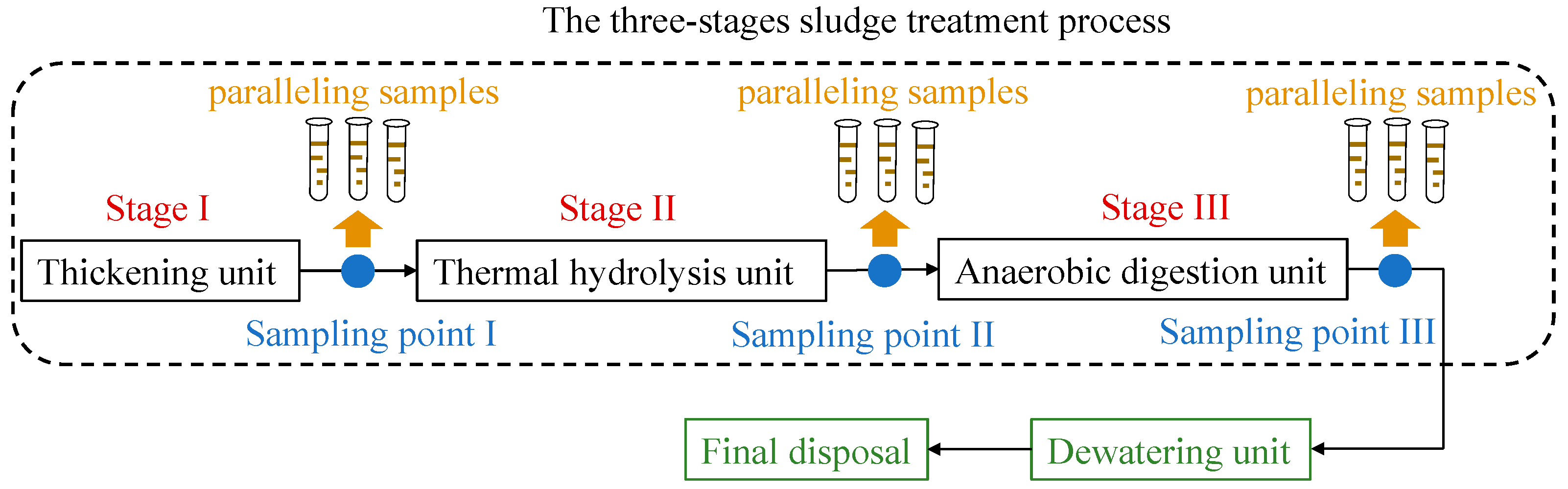 Applsci 10 04274 g002 Applsci 10 04274 g002