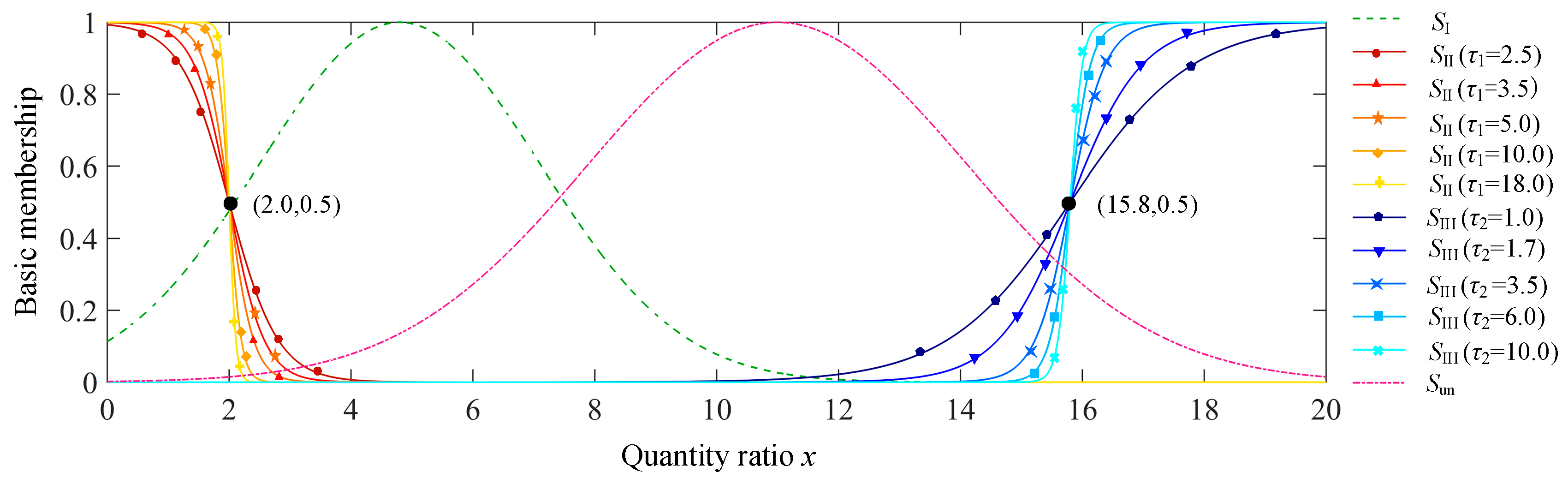 Applsci 10 04274 g004 Applsci 10 04274 g004