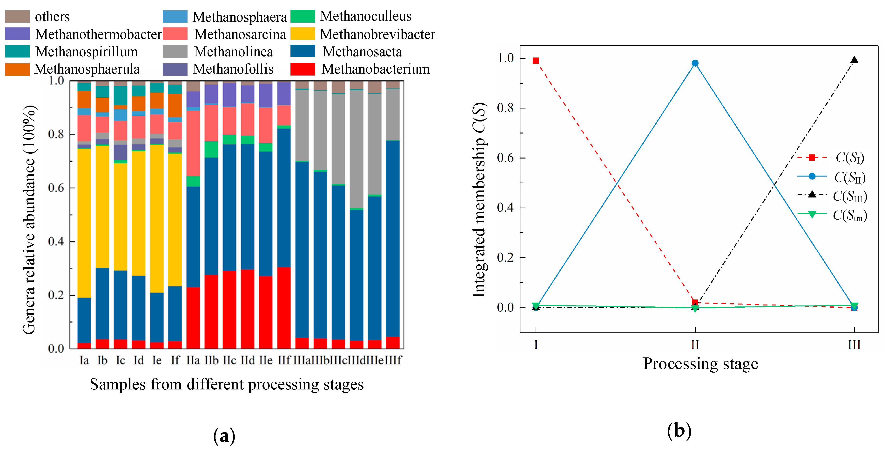 Applsci 10 04274 g006 Applsci 10 04274 g006