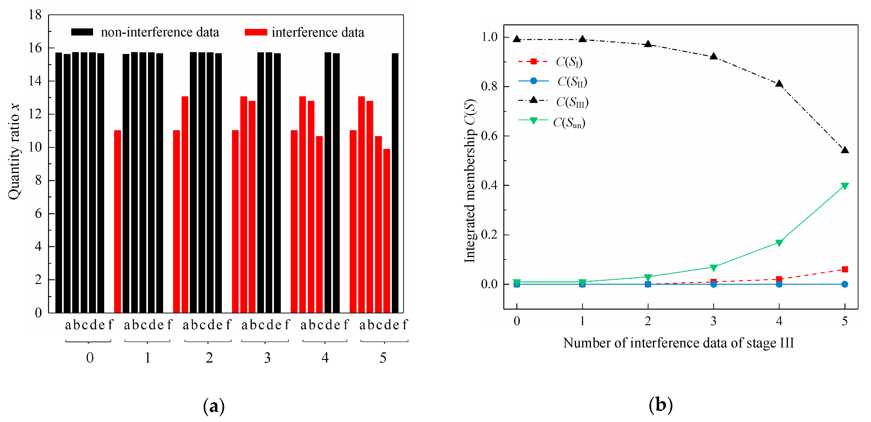 Applsci 10 04274 g009 Applsci 10 04274 g009