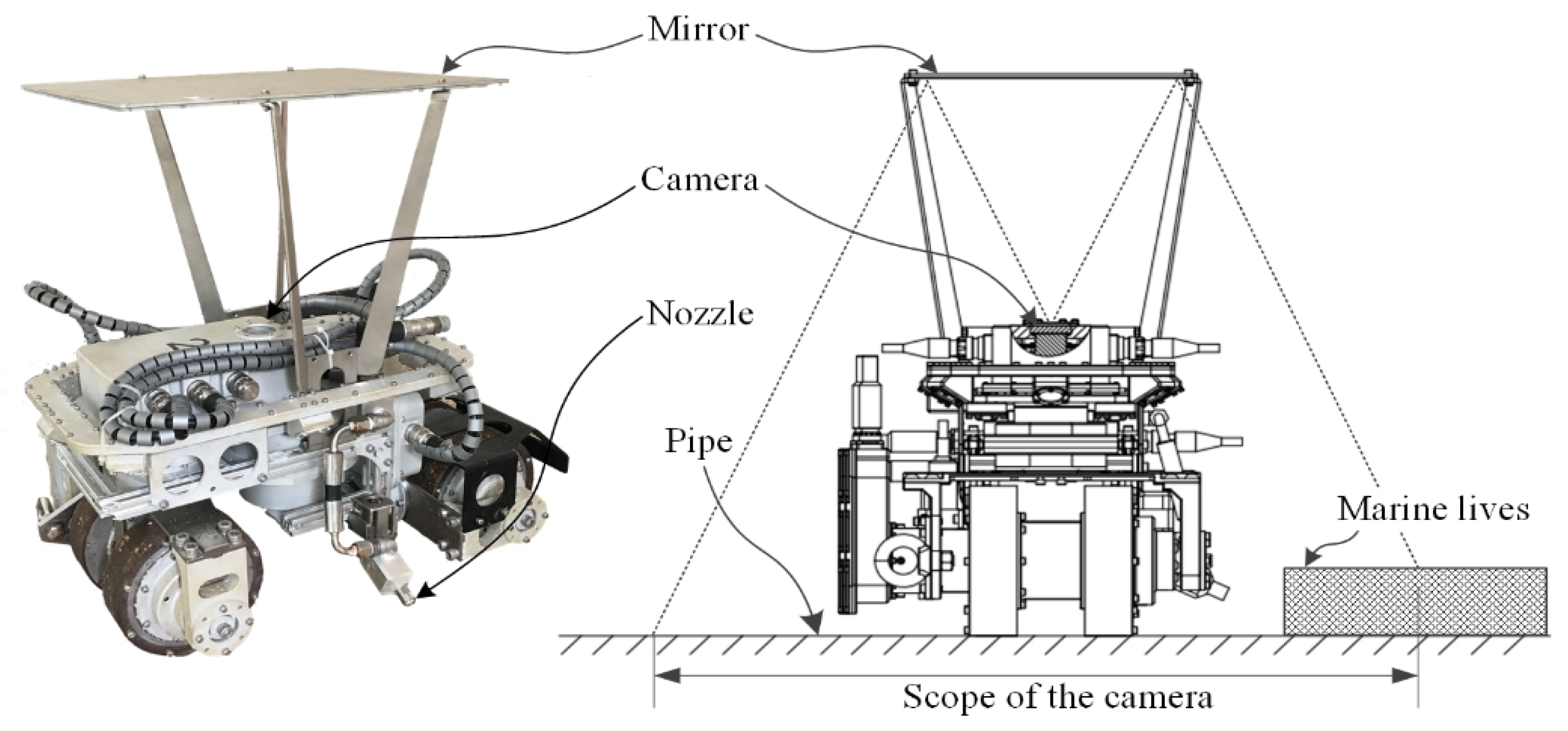 Applsci 10 04279 g002 Applsci 10 04279 g002