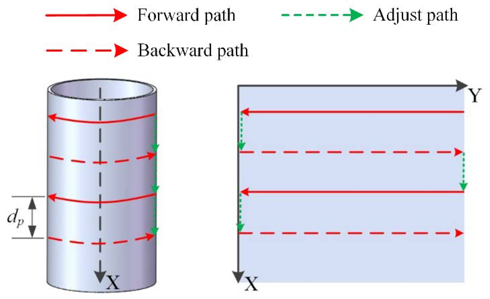 Applsci 10 04279 g003 Applsci 10 04279 g003