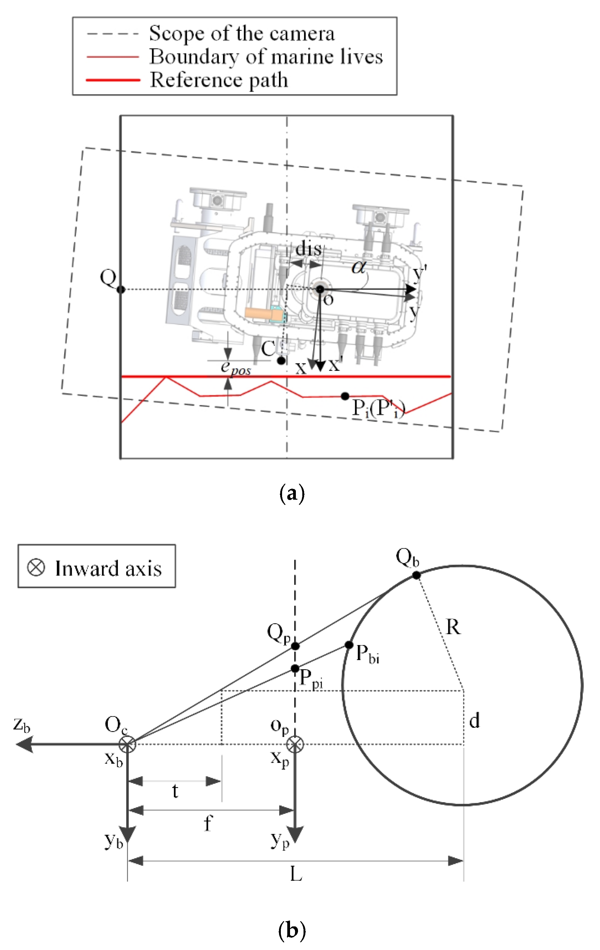 Applsci 10 04279 g005 Applsci 10 04279 g005