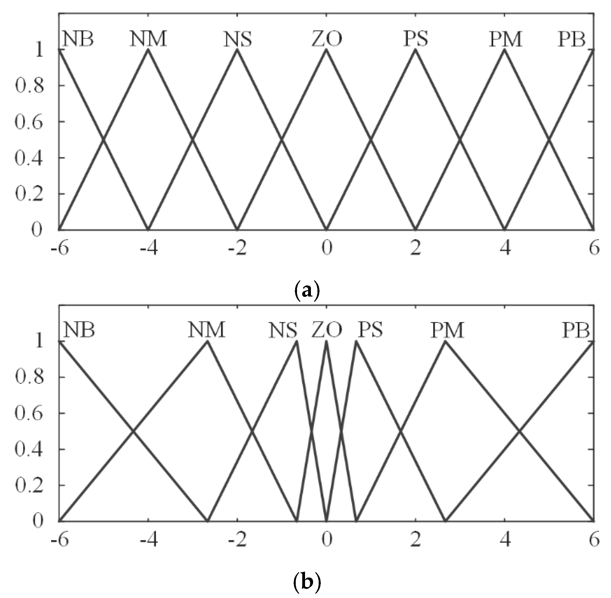 Applsci 10 04279 g007 Applsci 10 04279 g007