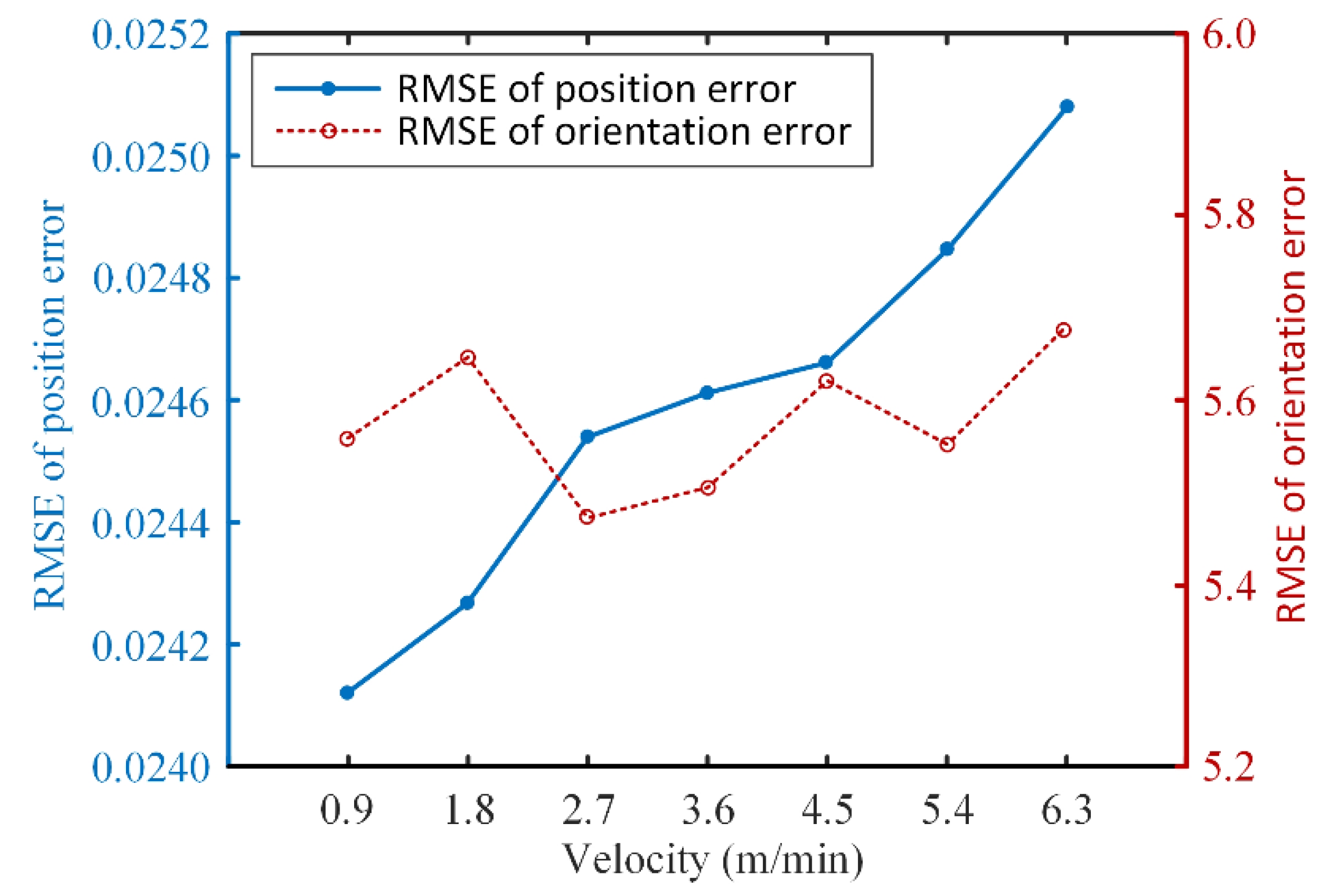 Applsci 10 04279 g011 Applsci 10 04279 g011