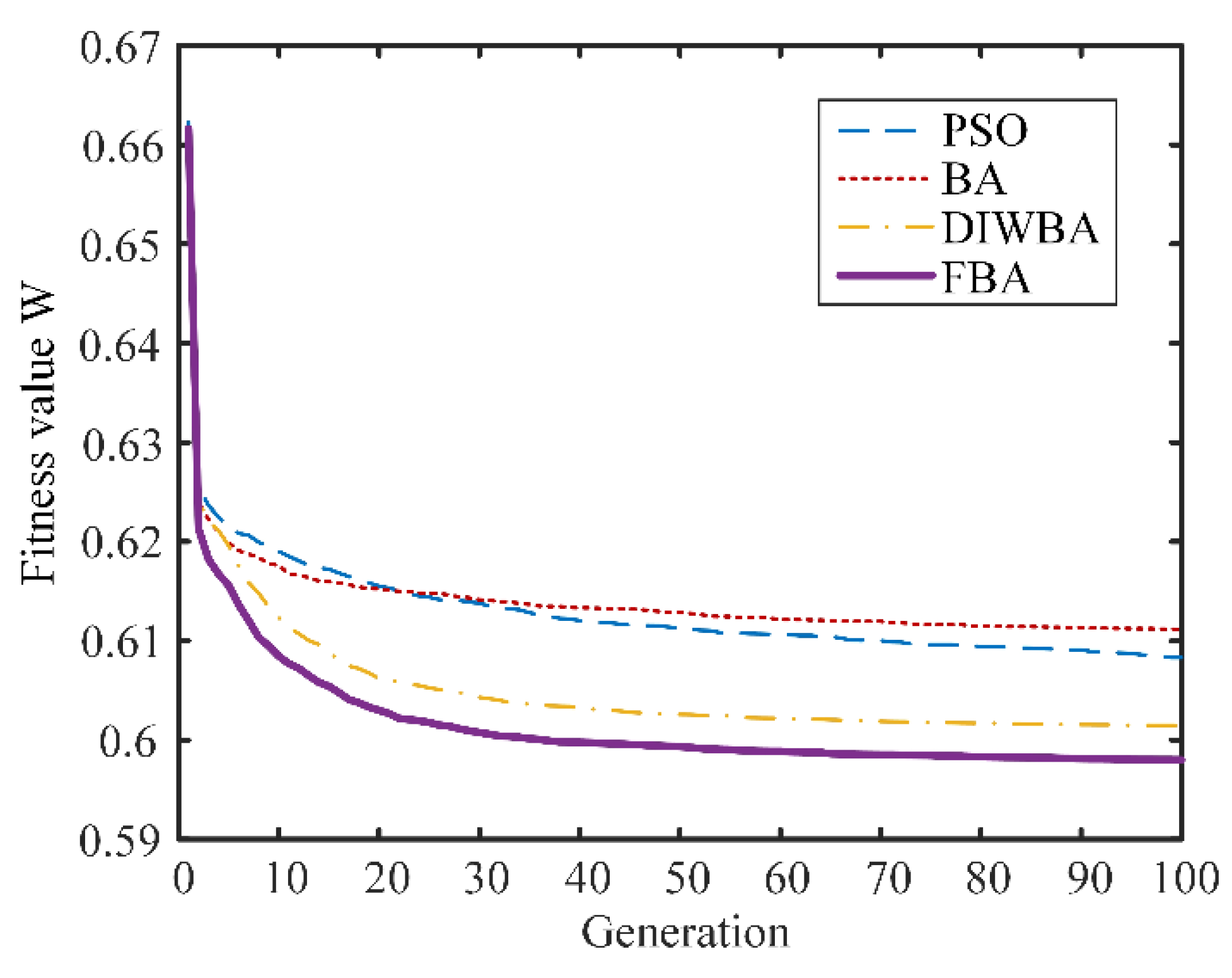 Applsci 10 04279 g012 Applsci 10 04279 g012
